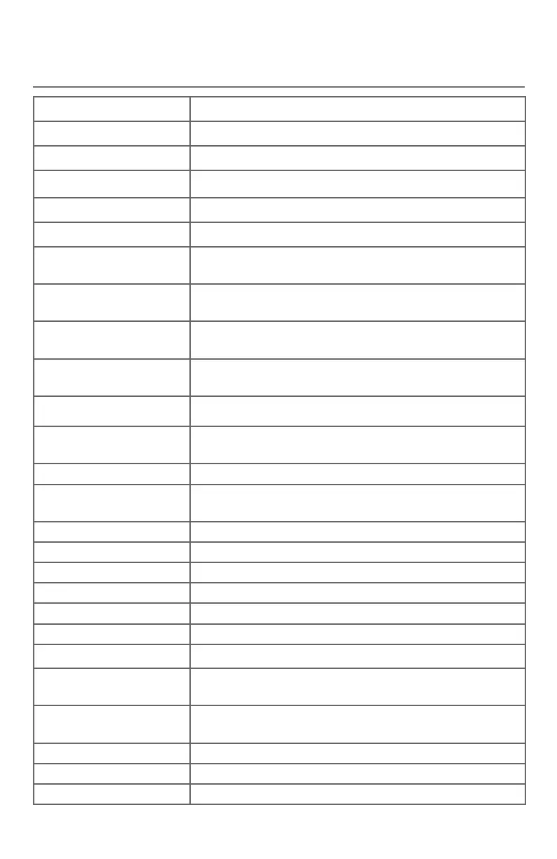 Page #136 background image