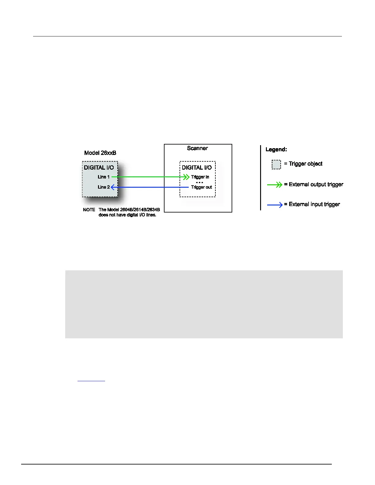 Page #730 background image