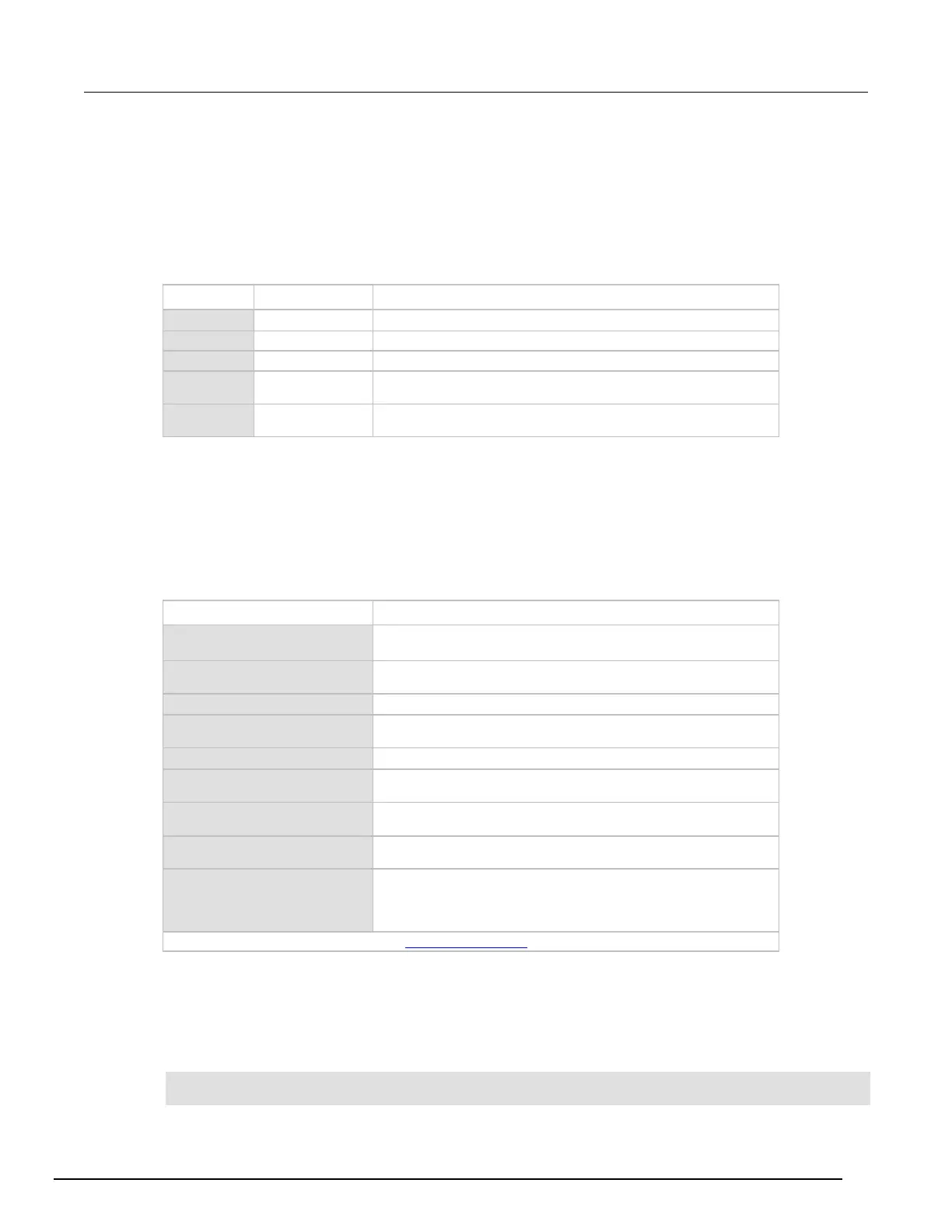 Page #150 background image