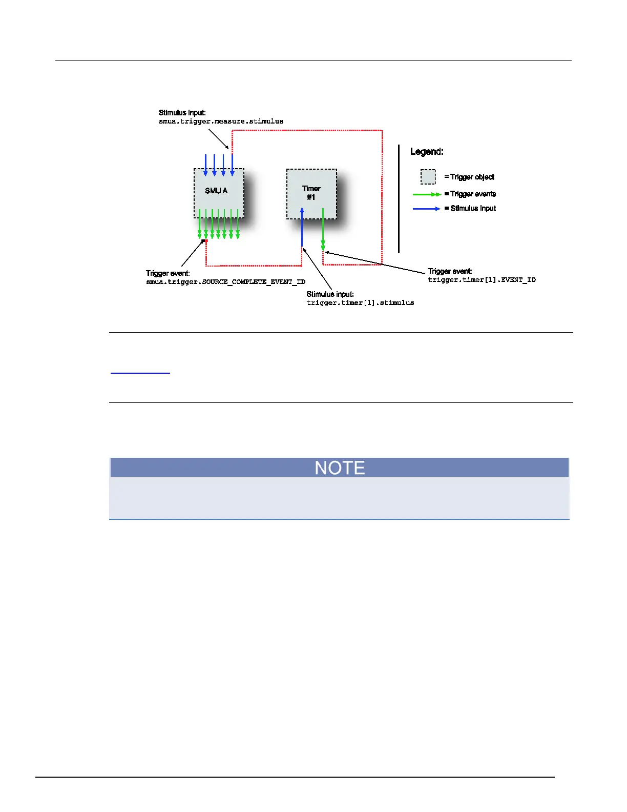 Page #180 background image