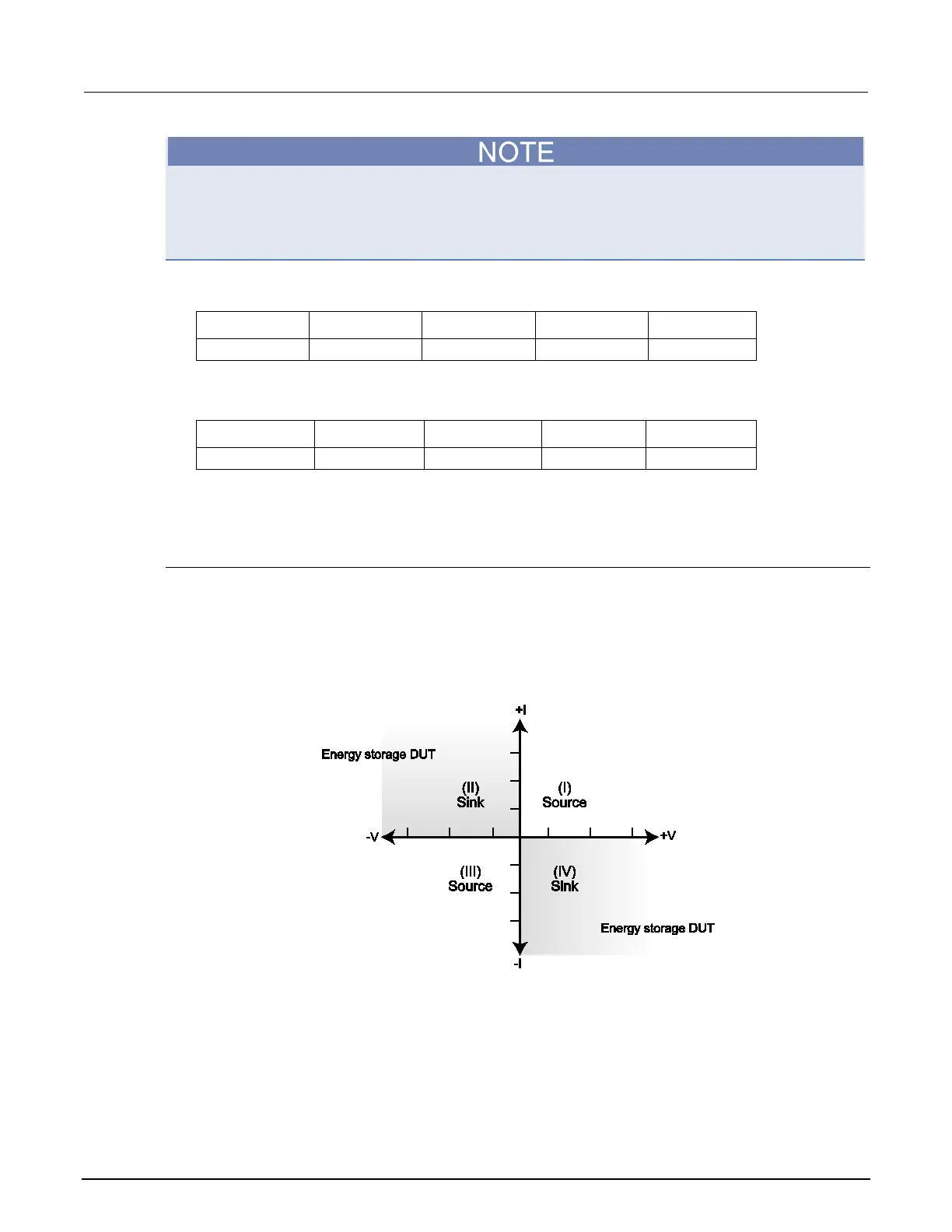 Page #230 background image