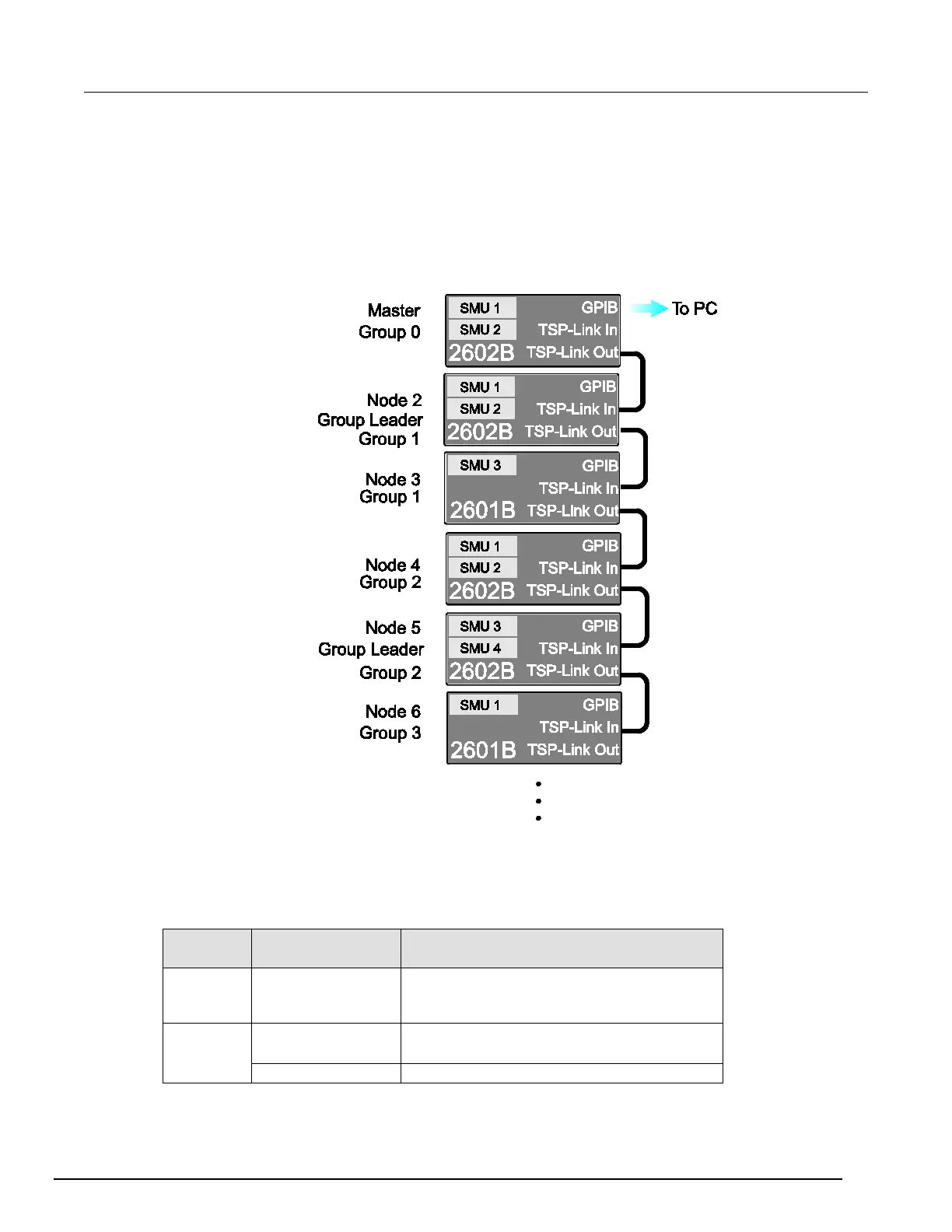 Page #332 background image