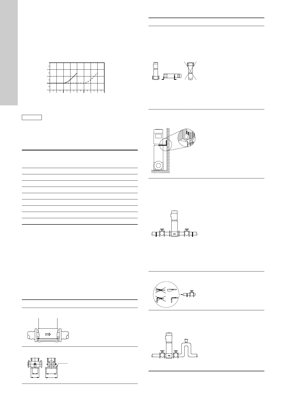 Page #298 background image