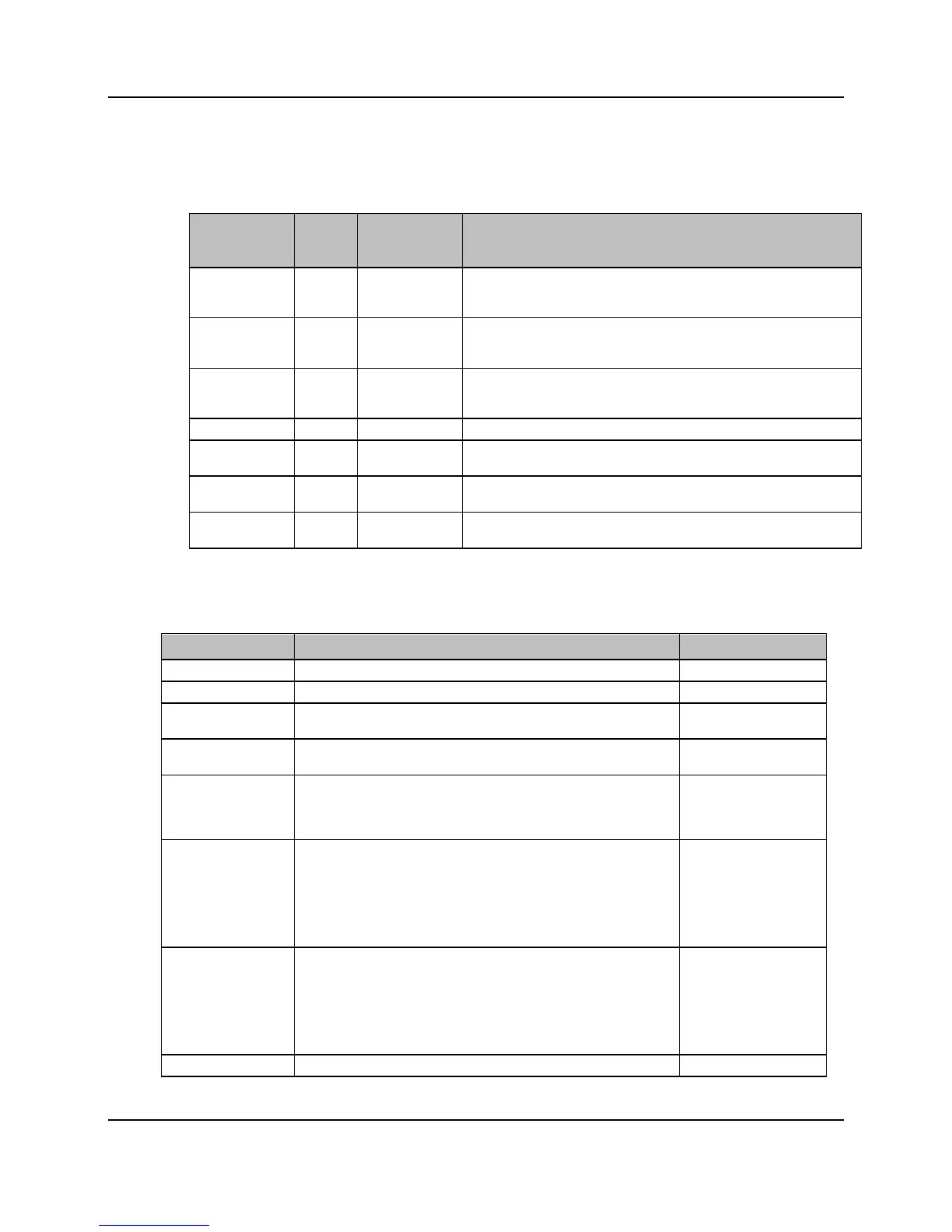 Page #152 background image