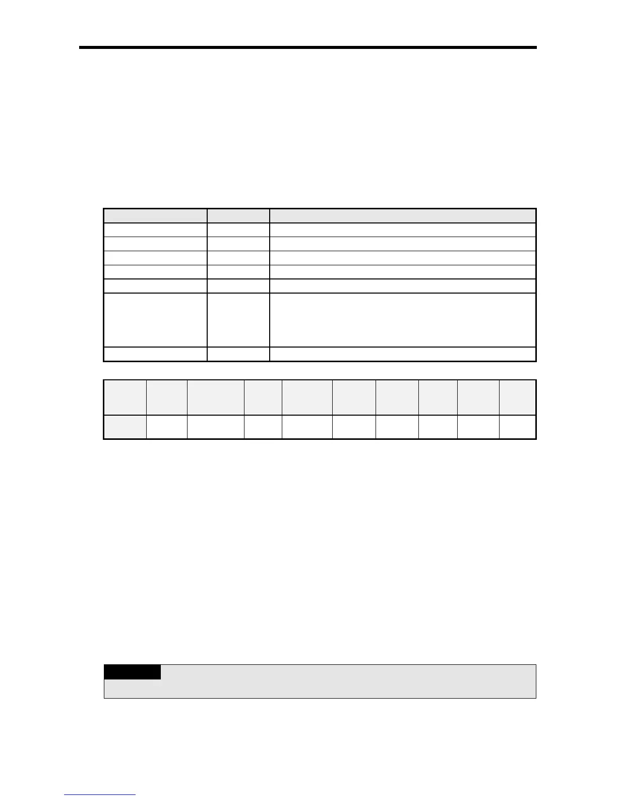 Page #152 background image