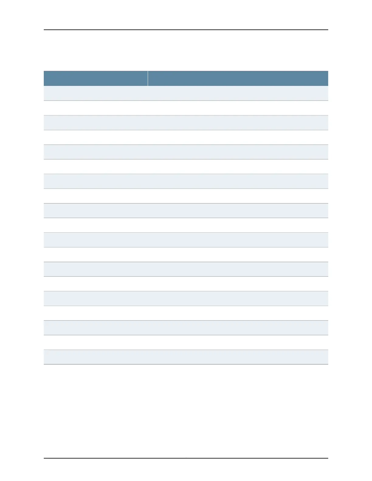 Page #128 background image