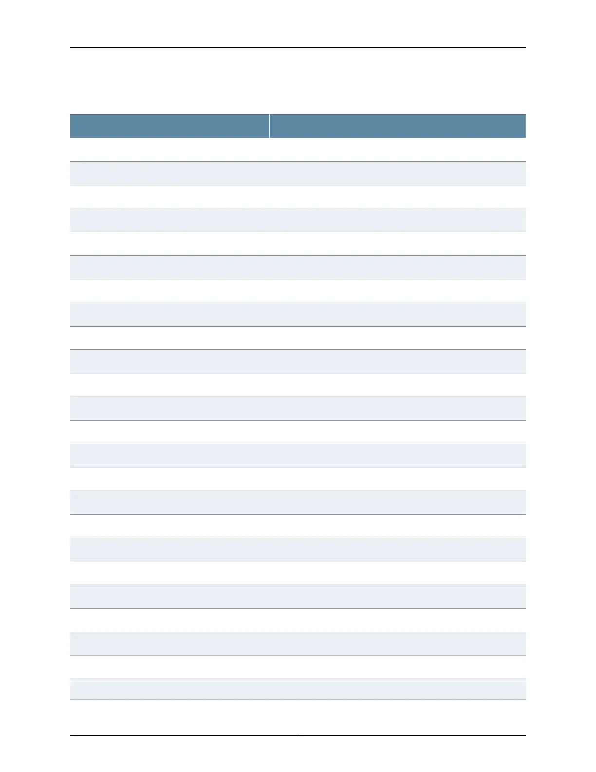 Page #130 background image