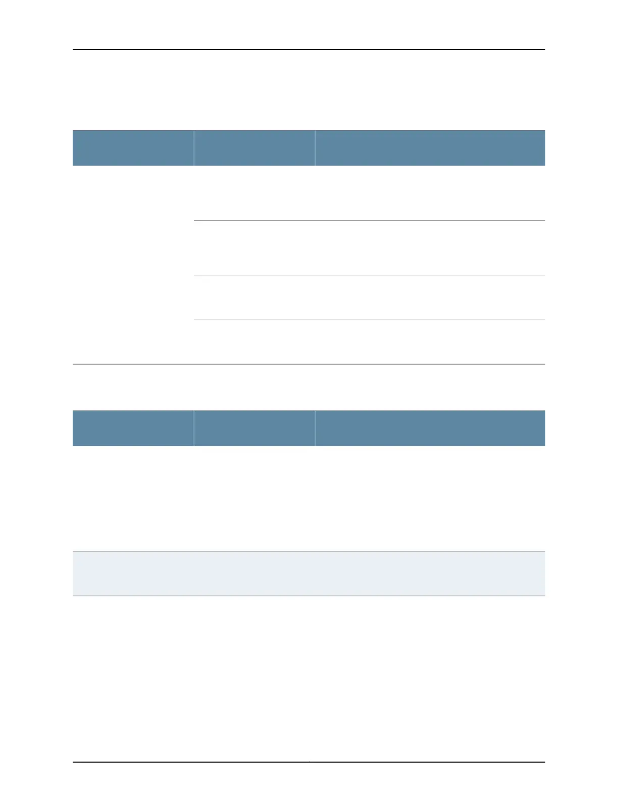 Page #137 background image