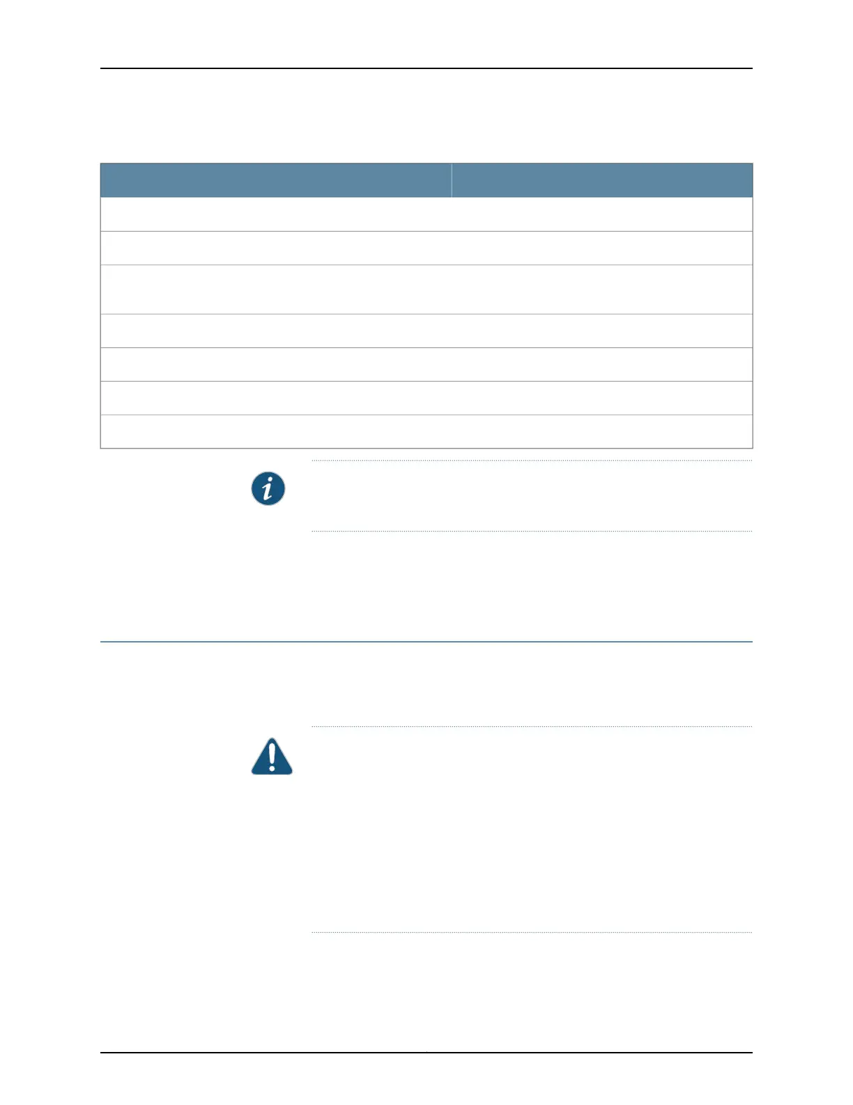 Page #146 background image