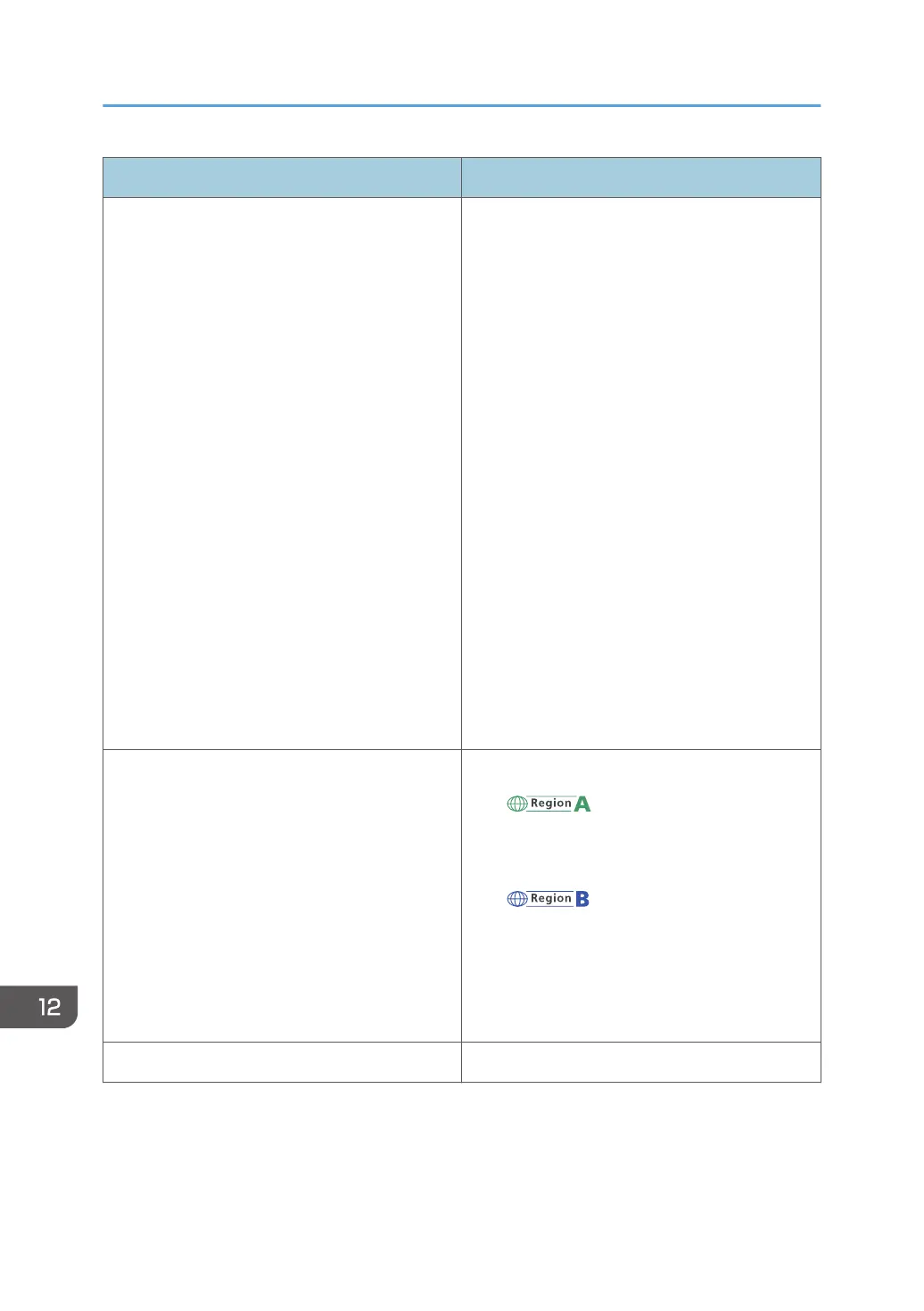 Page #416 background image