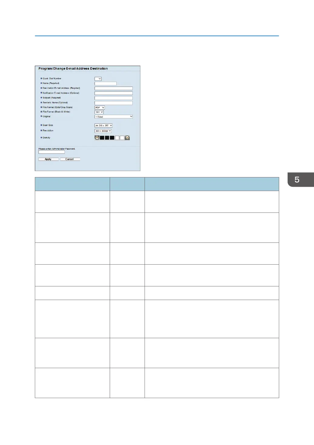 Page #133 background image