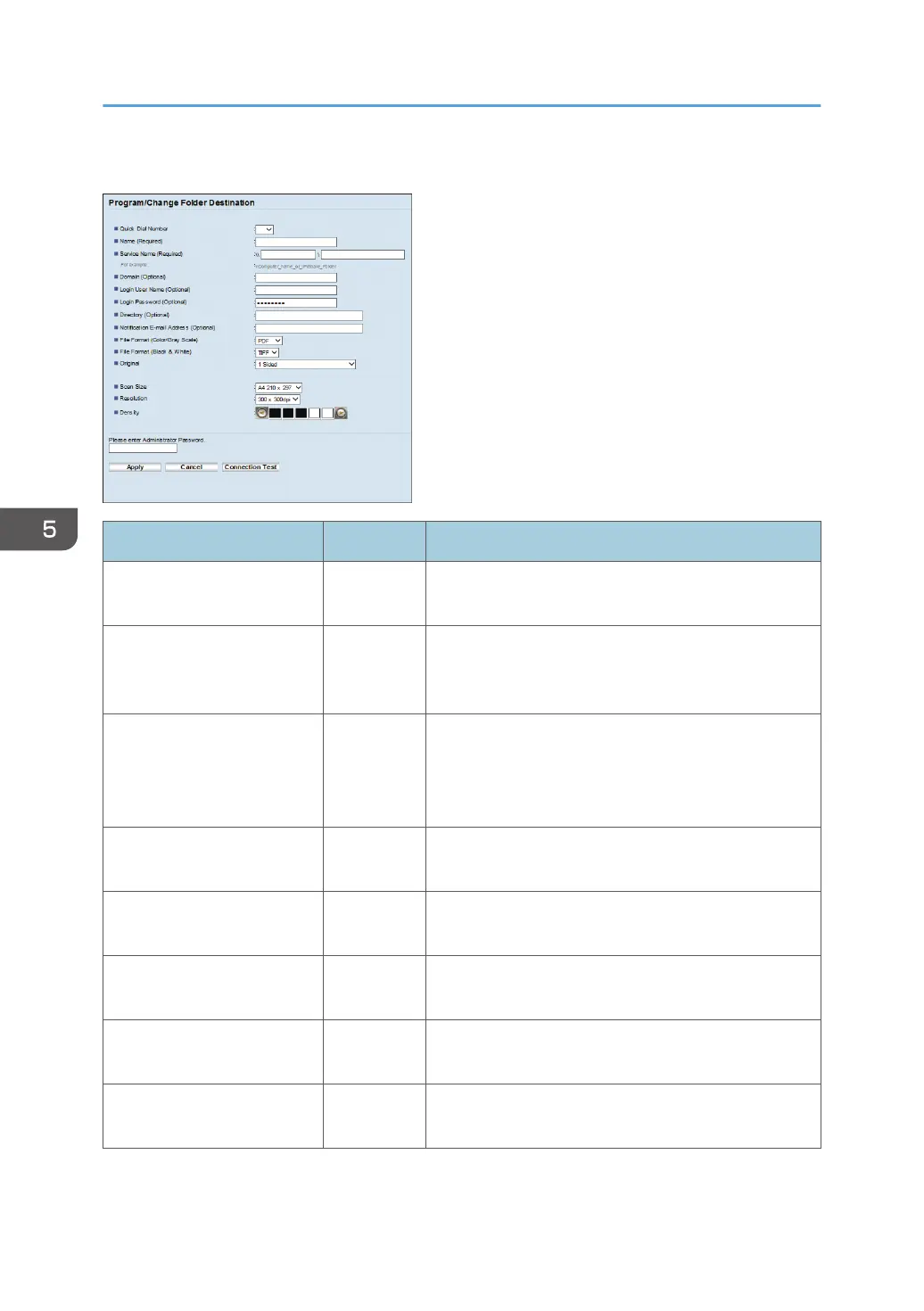 Page #136 background image