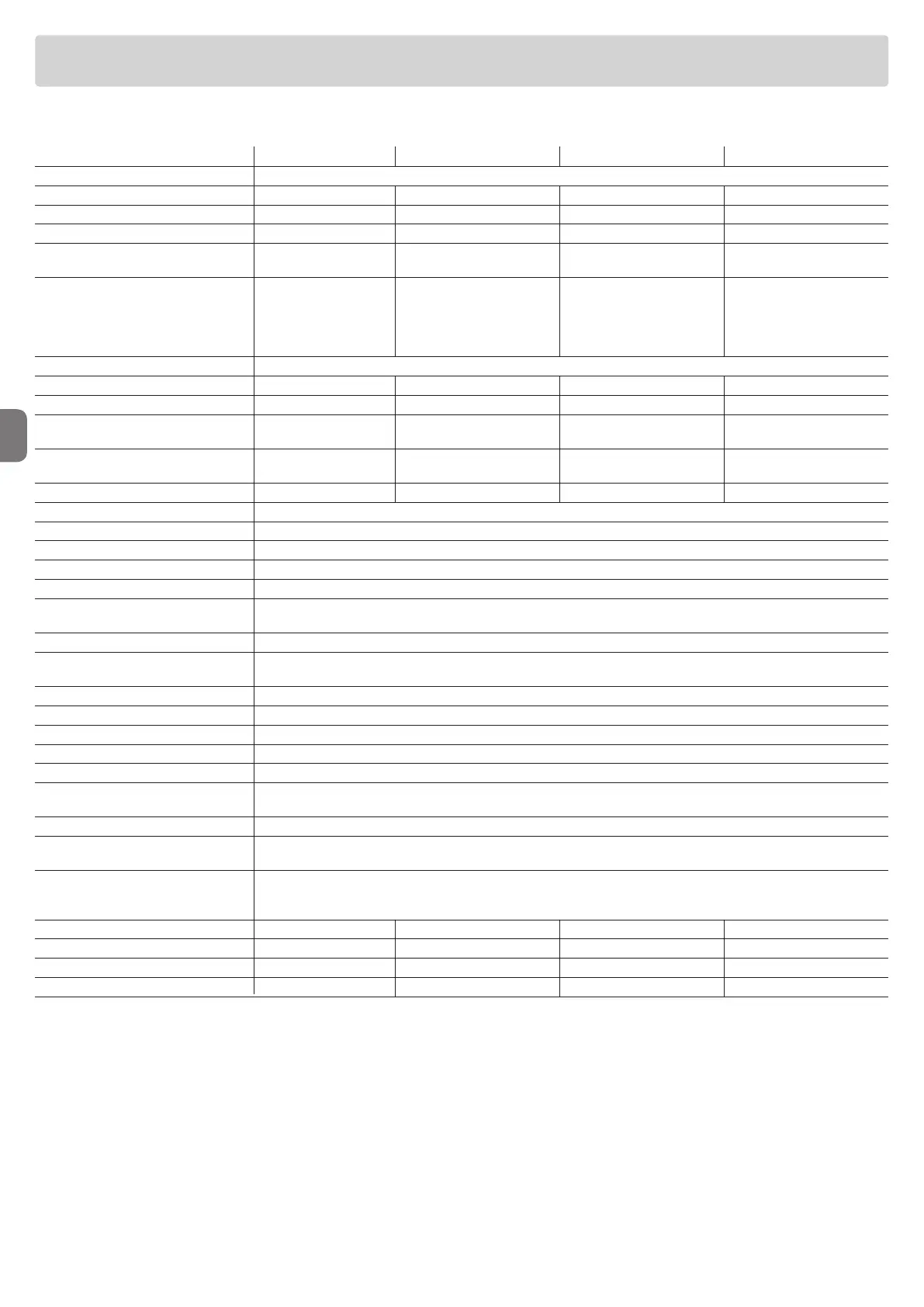 Page #152 background image