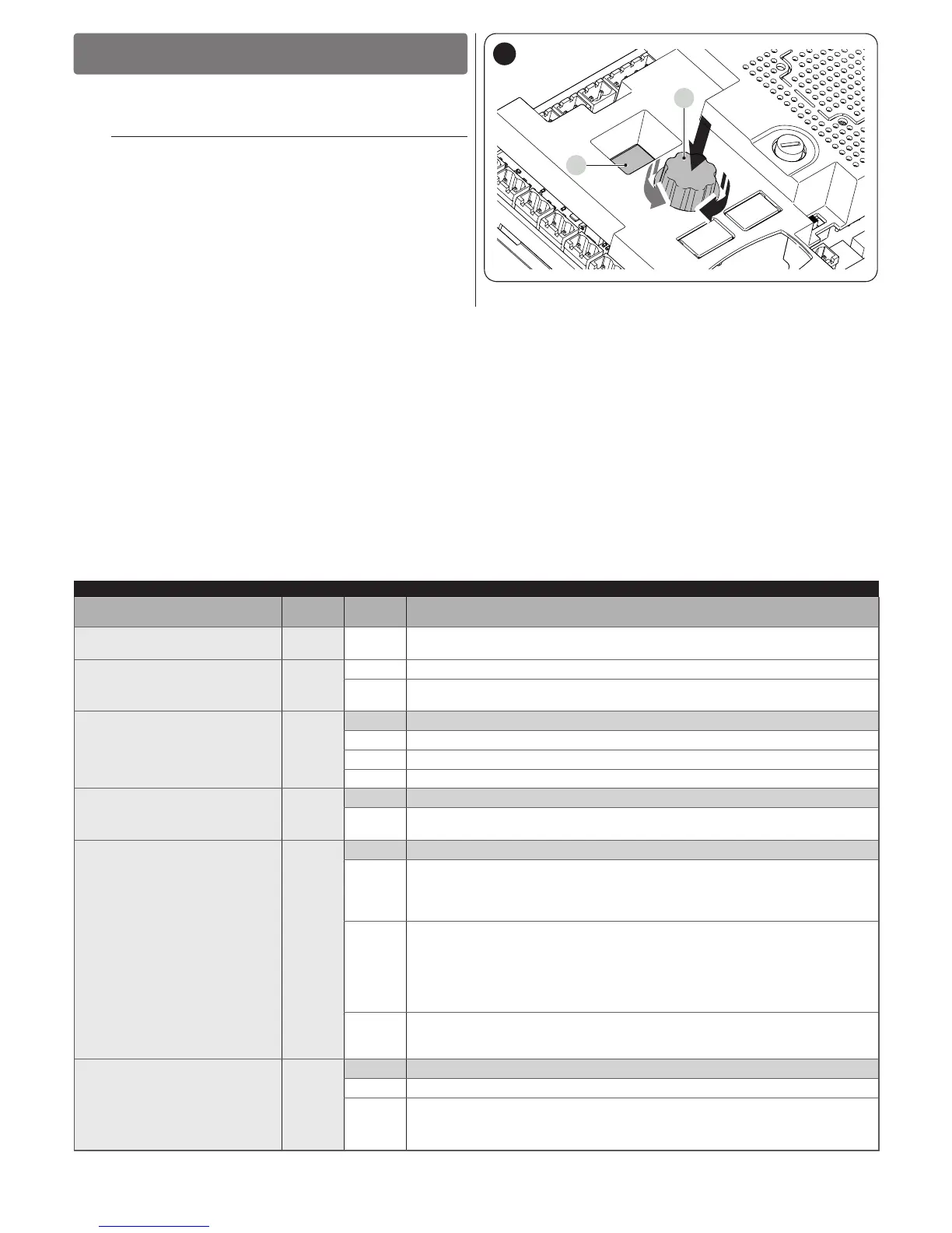Page #21 background image