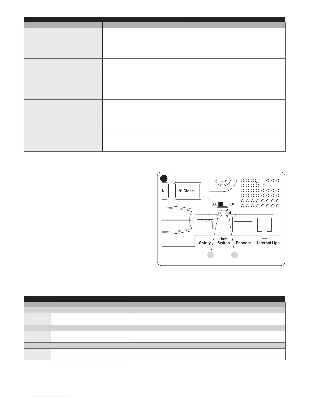 Page #30 background image