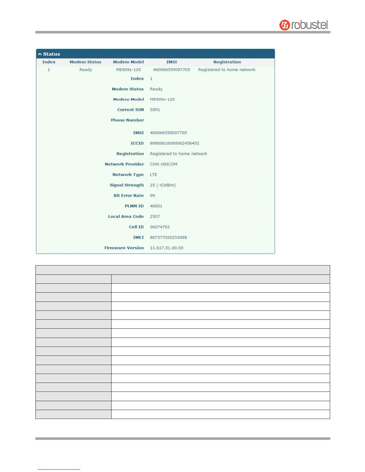 Page #52 background image