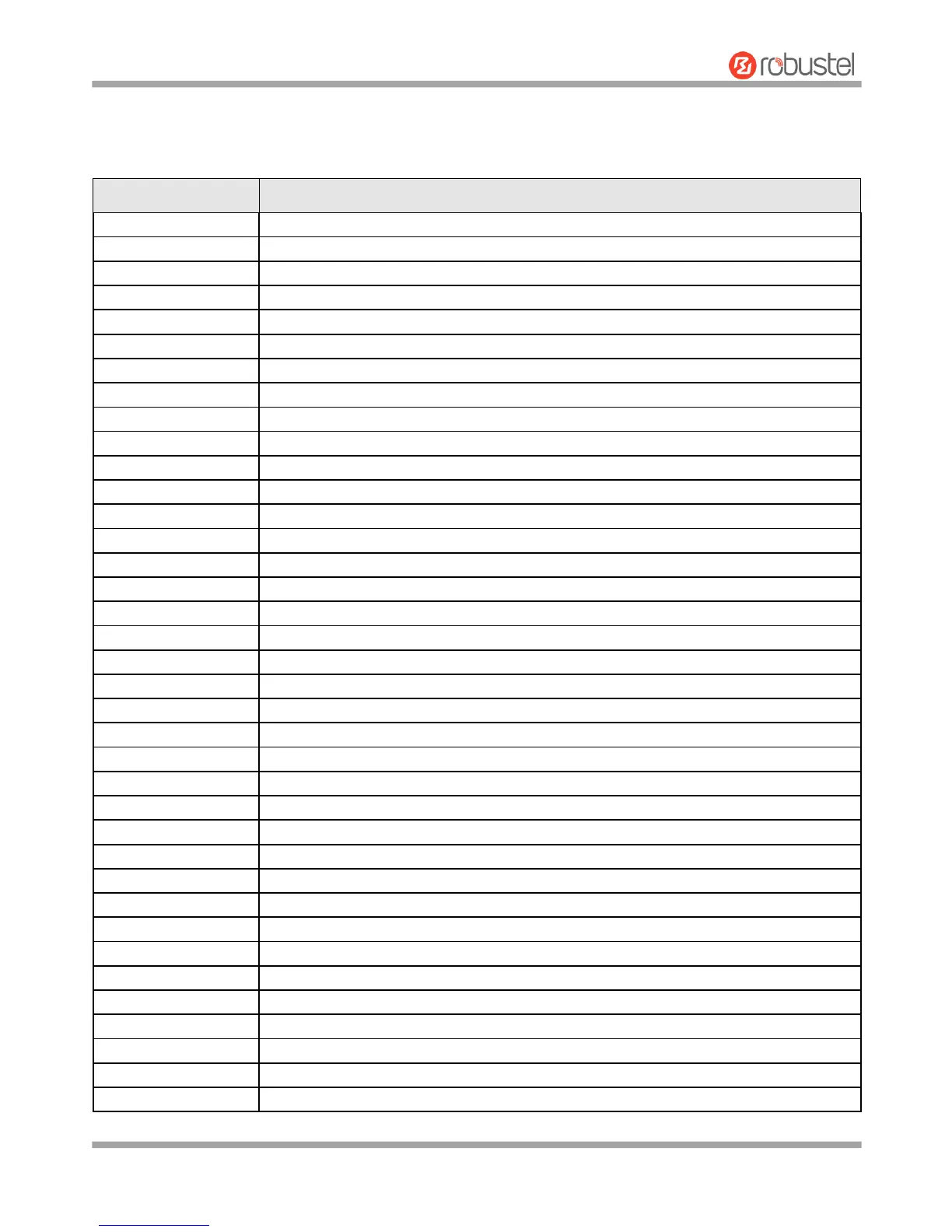 Page #135 background image