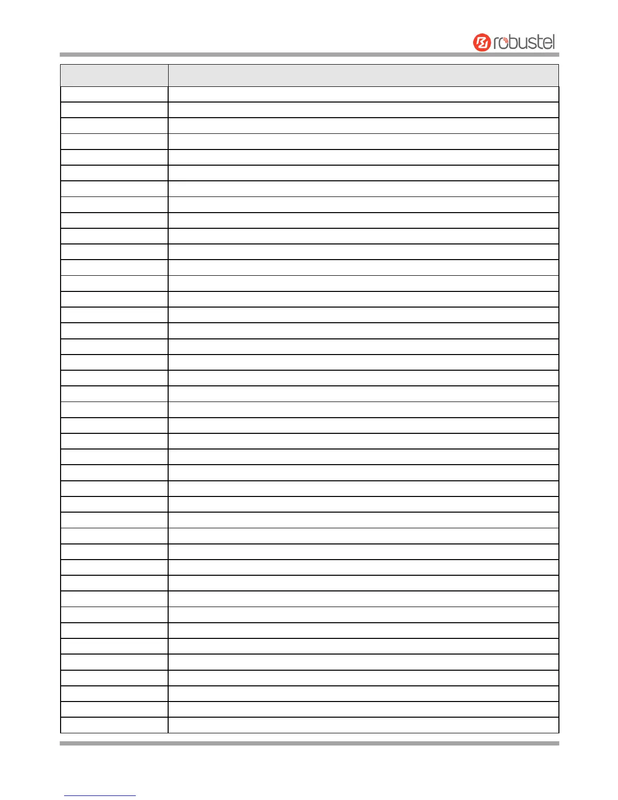 Page #136 background image