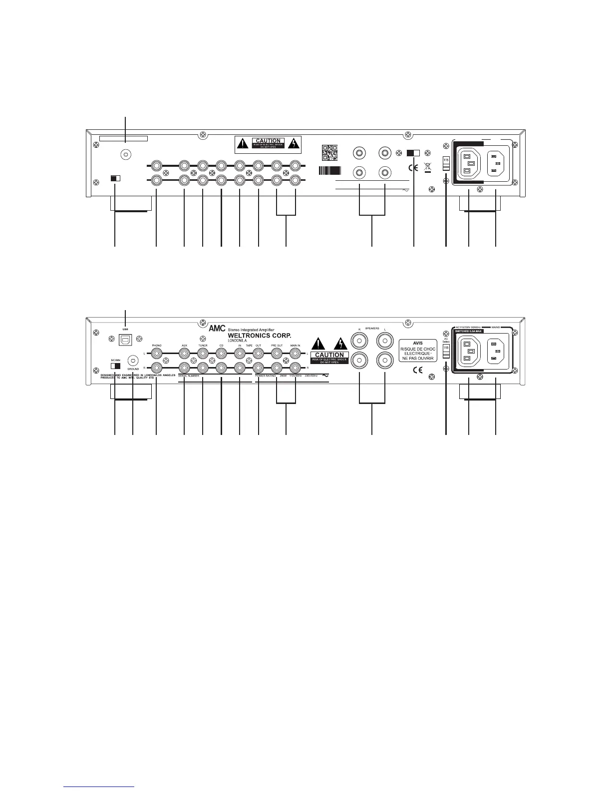 Page #5 background image