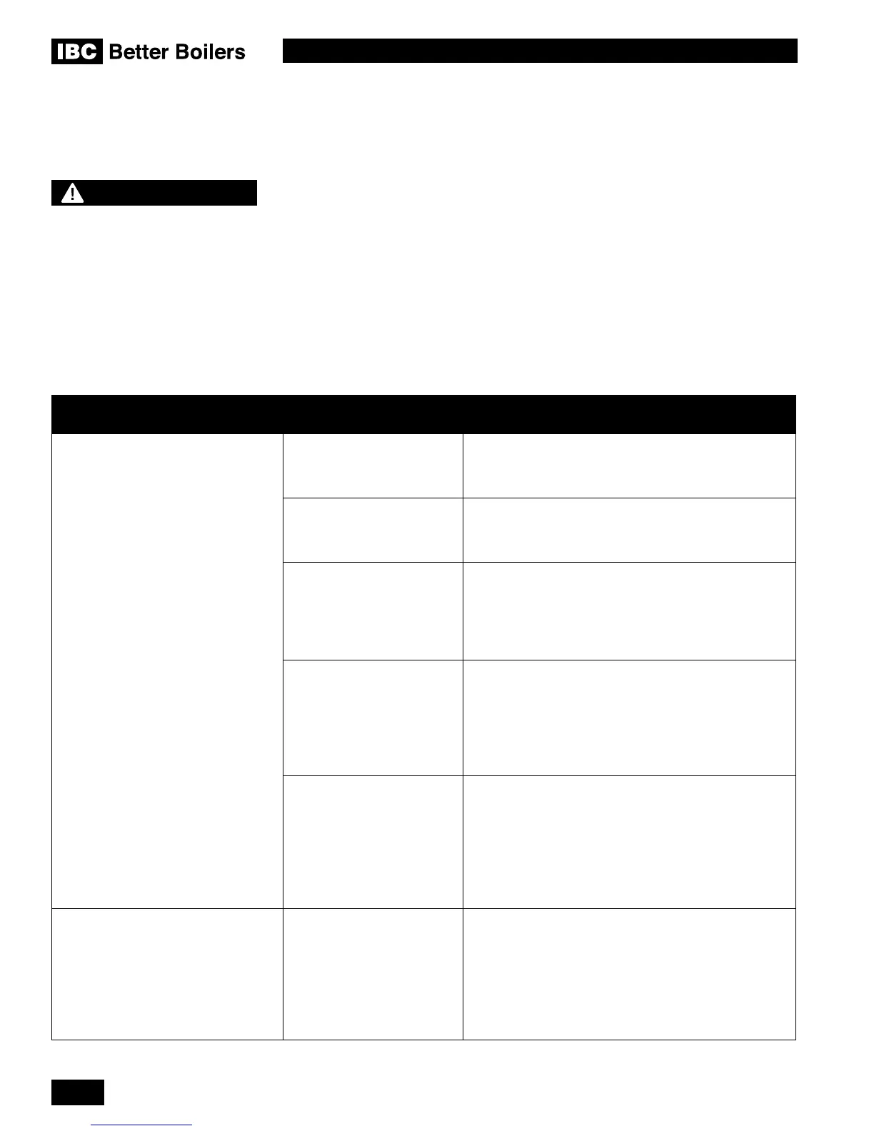 Page #64 background image
