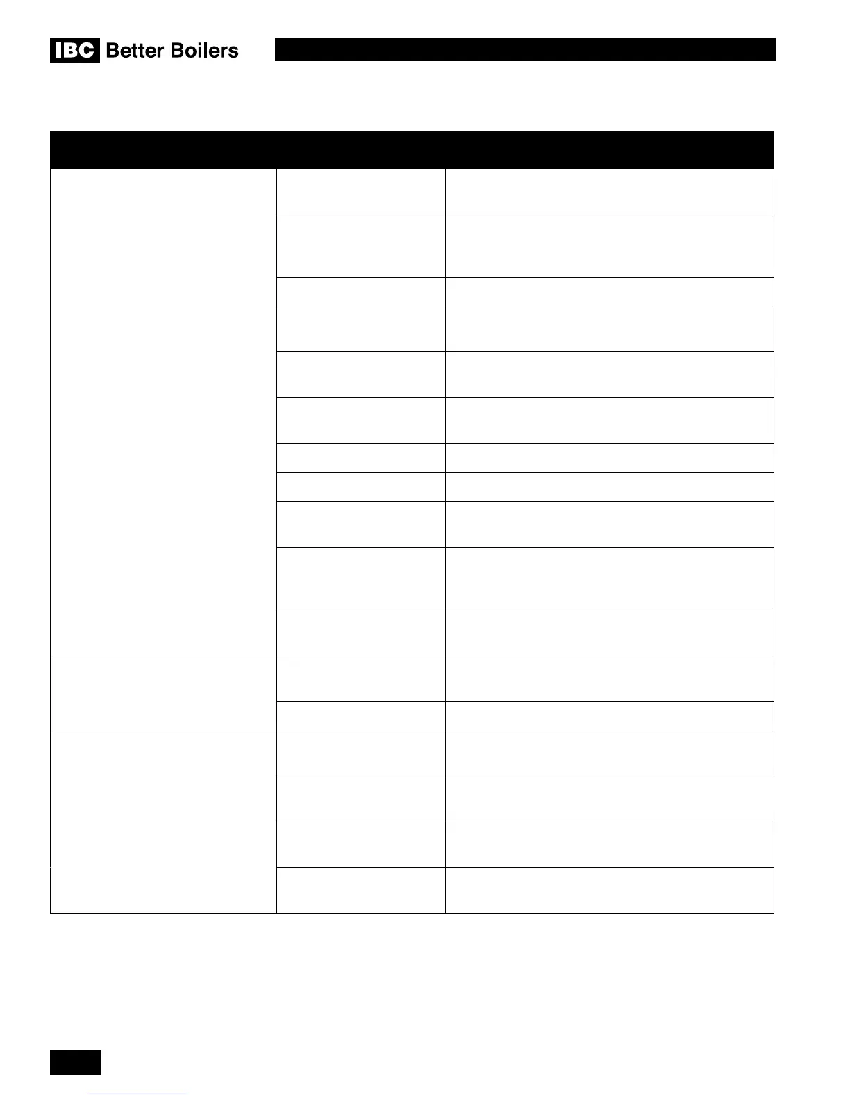 Page #68 background image