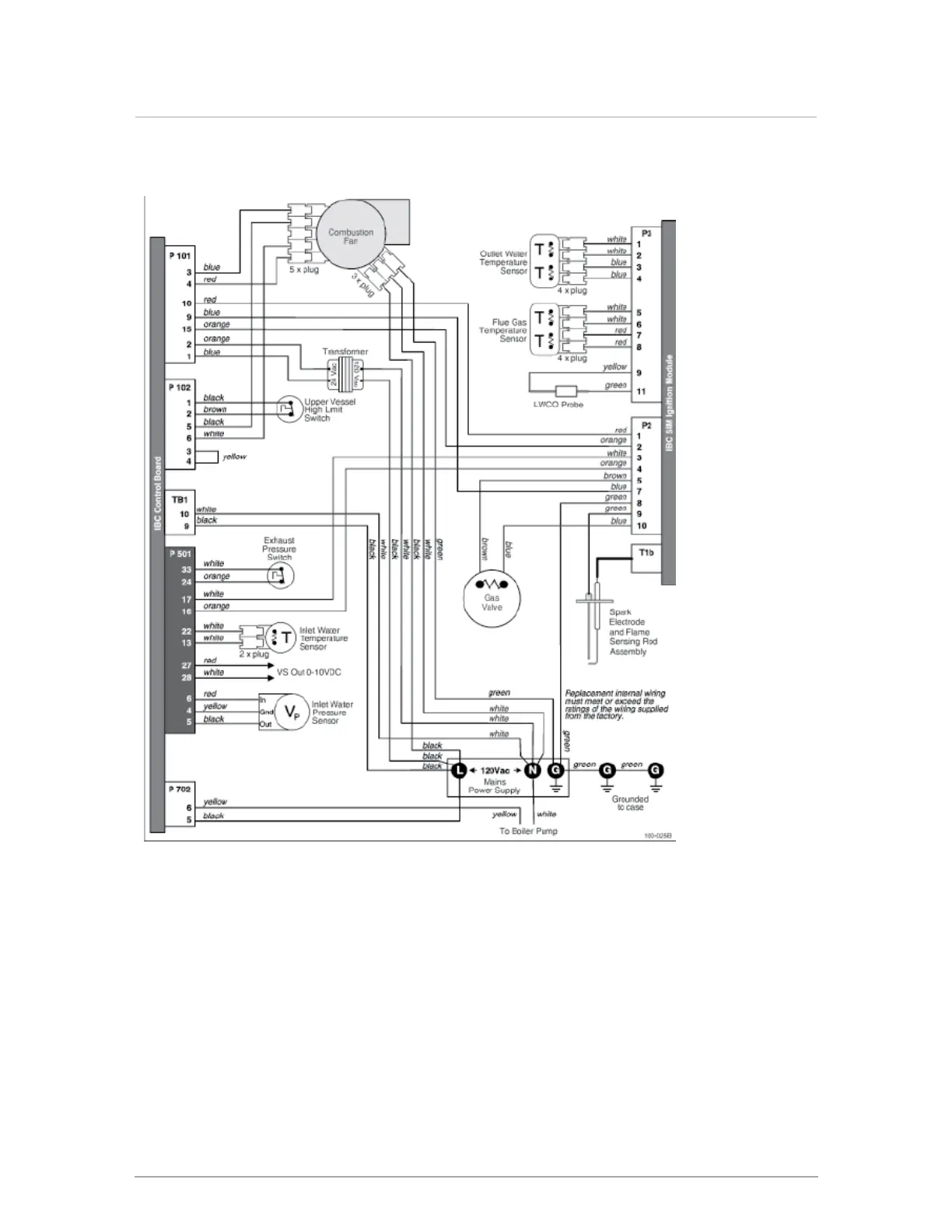 Page #110 background image