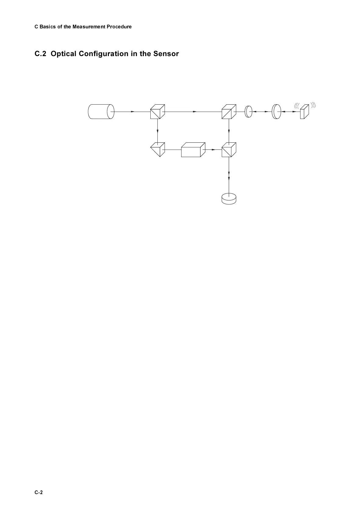 Page #84 background image