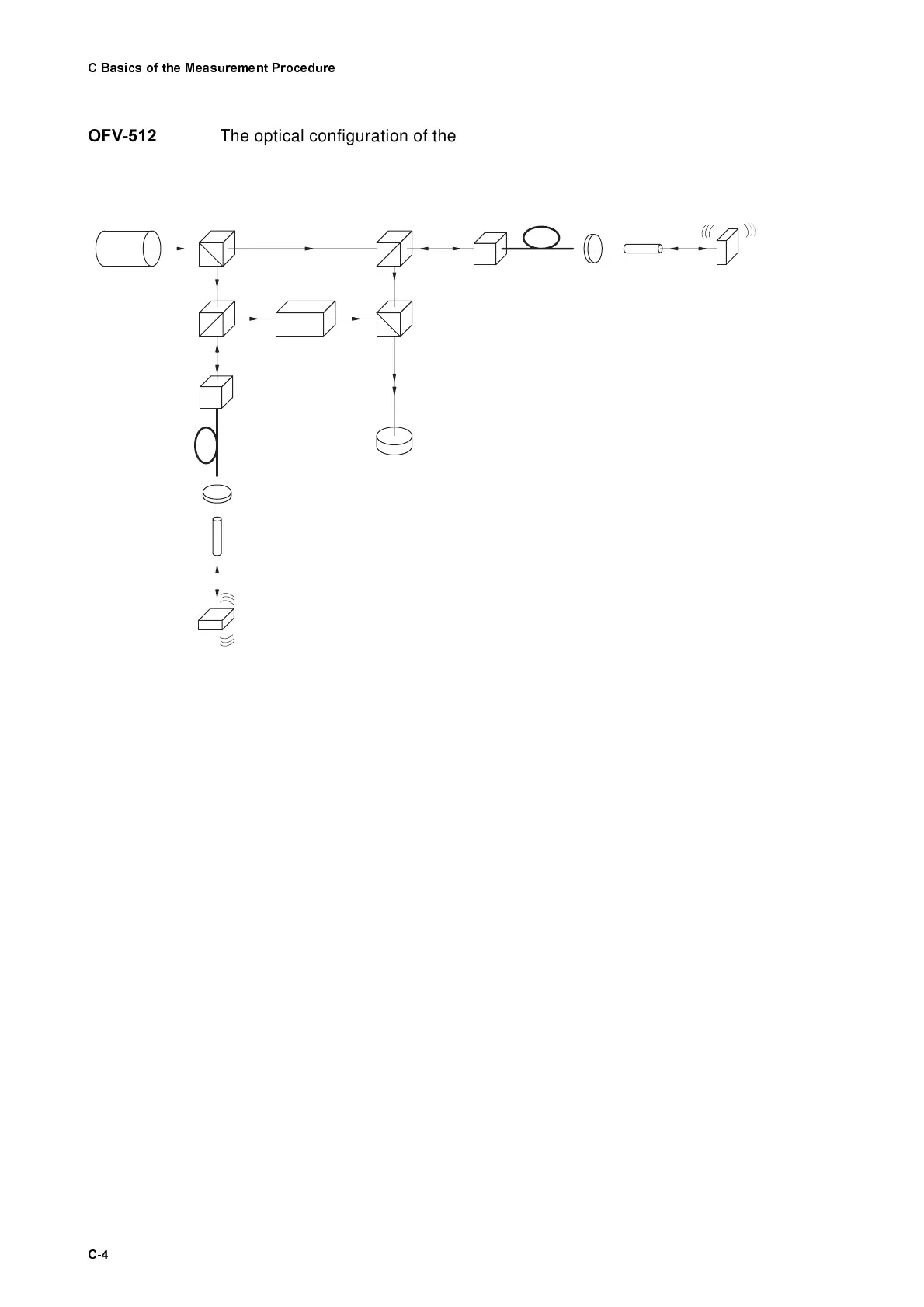 Page #86 background image