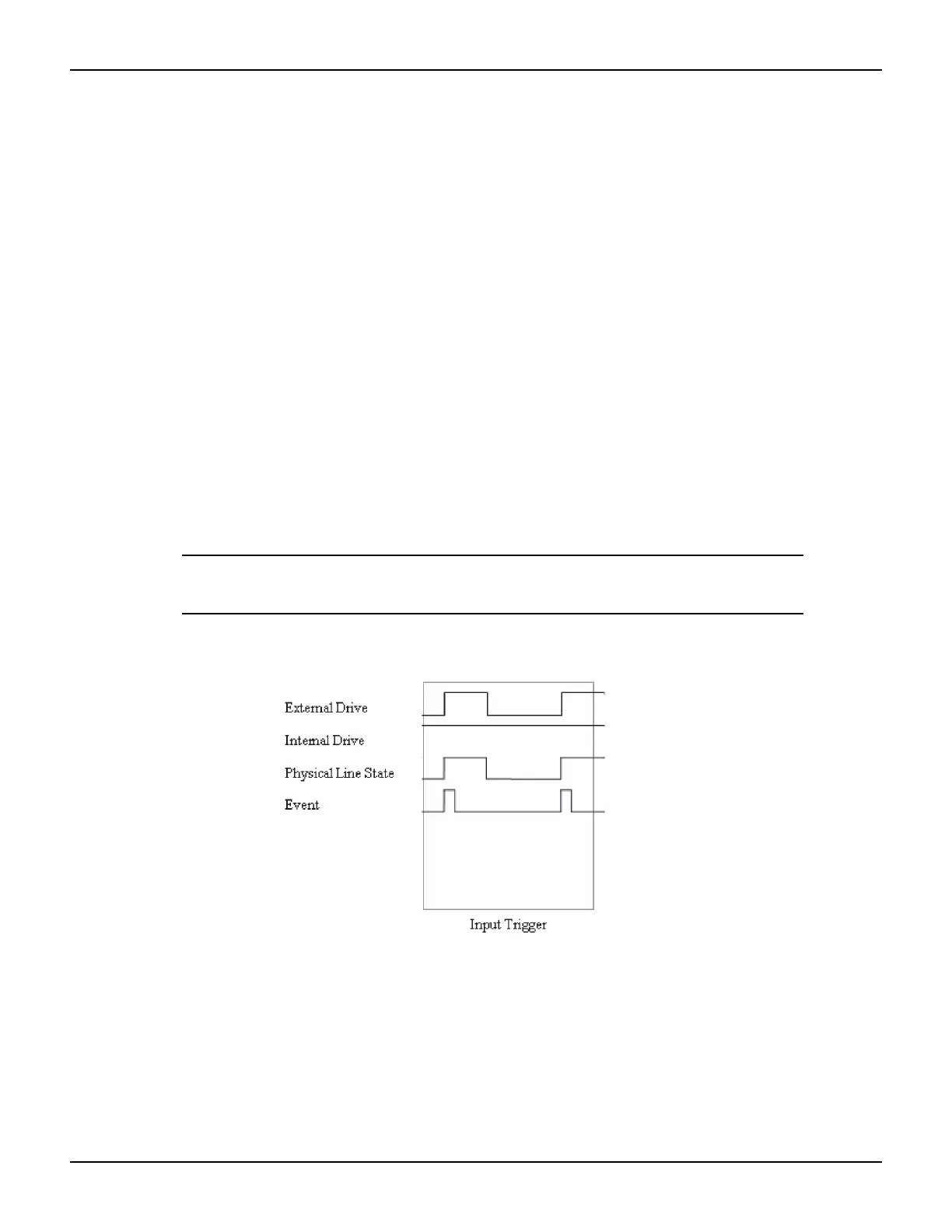 Page #244 background image