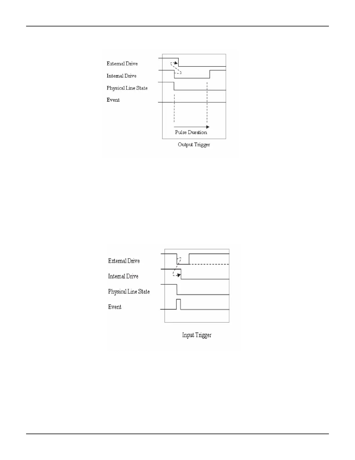 Page #245 background image