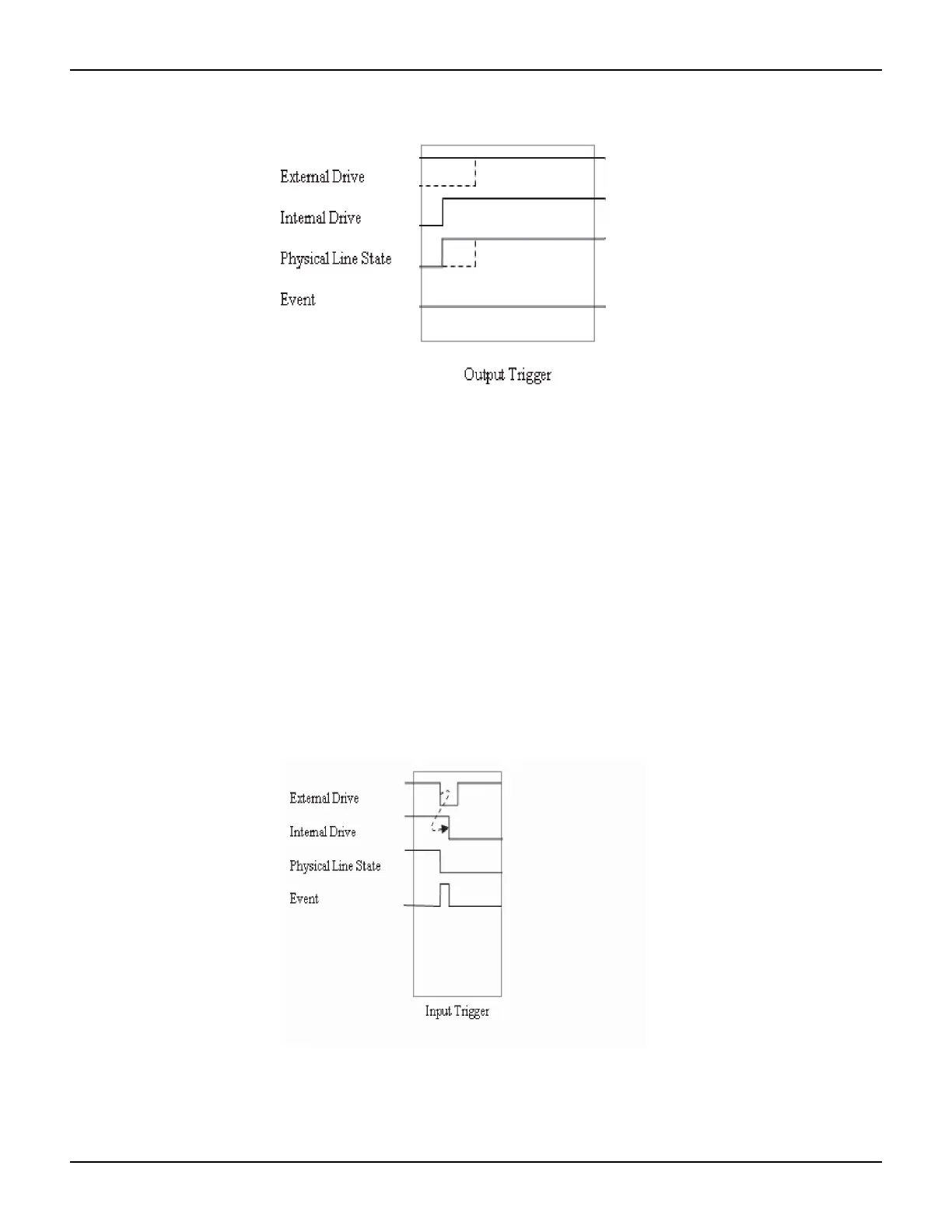 Page #246 background image