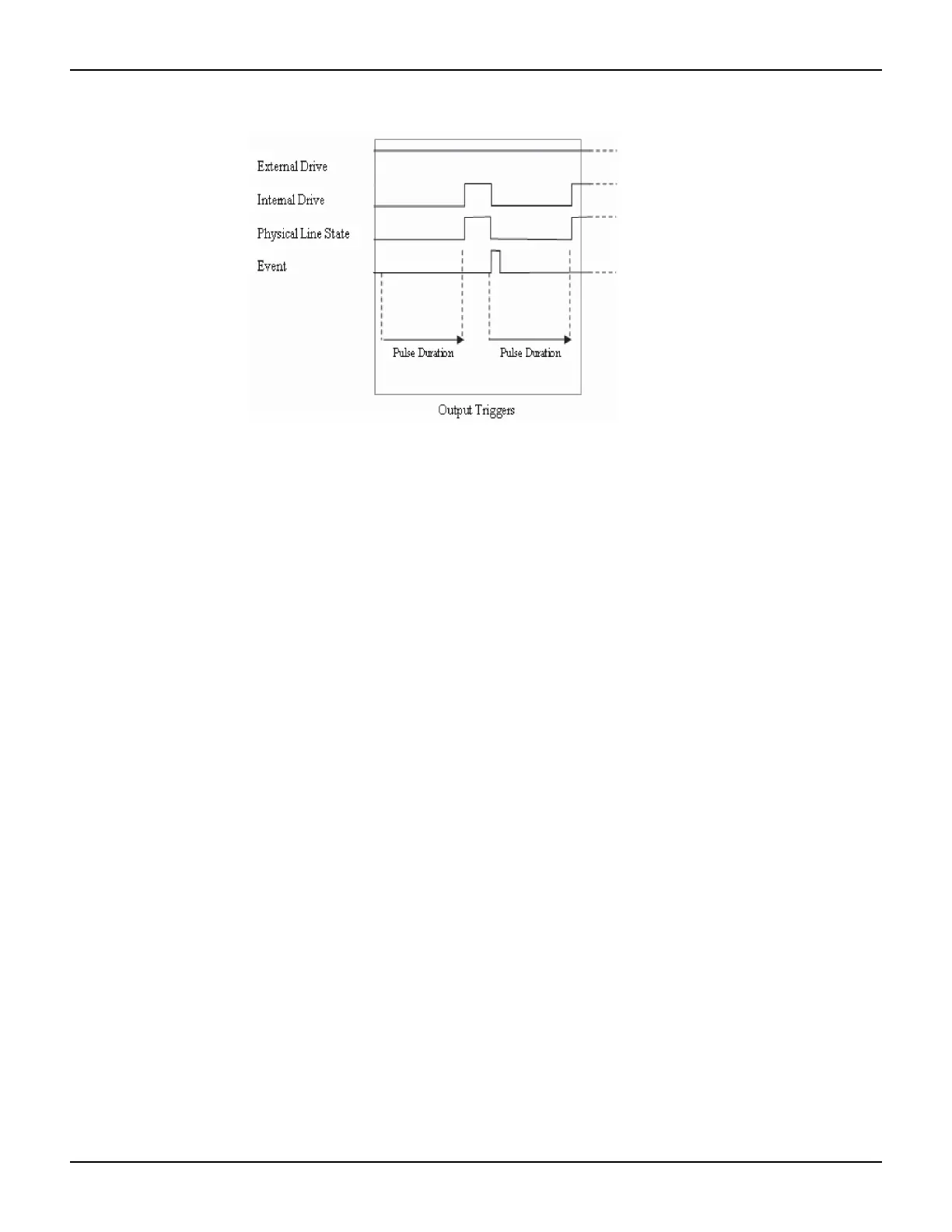 Page #247 background image