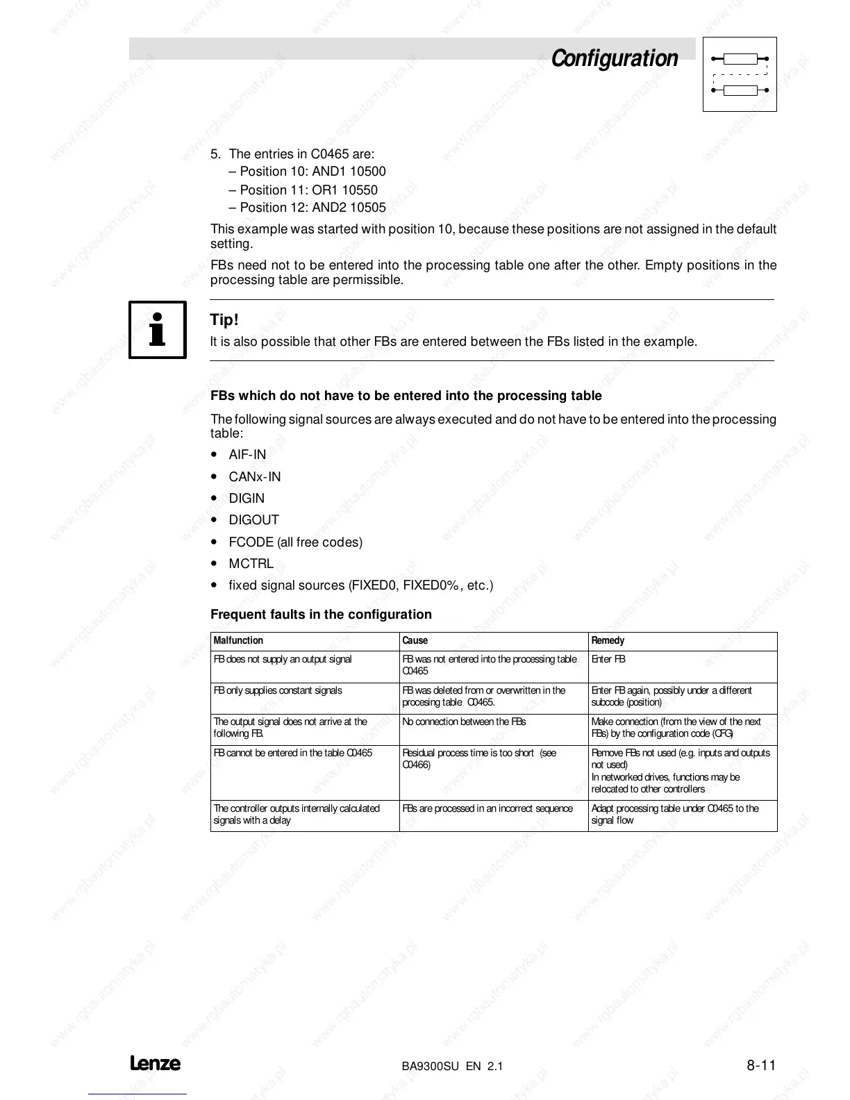 Page #100 background image