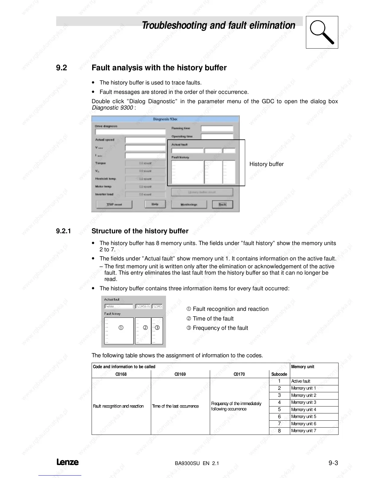 Page #110 background image
