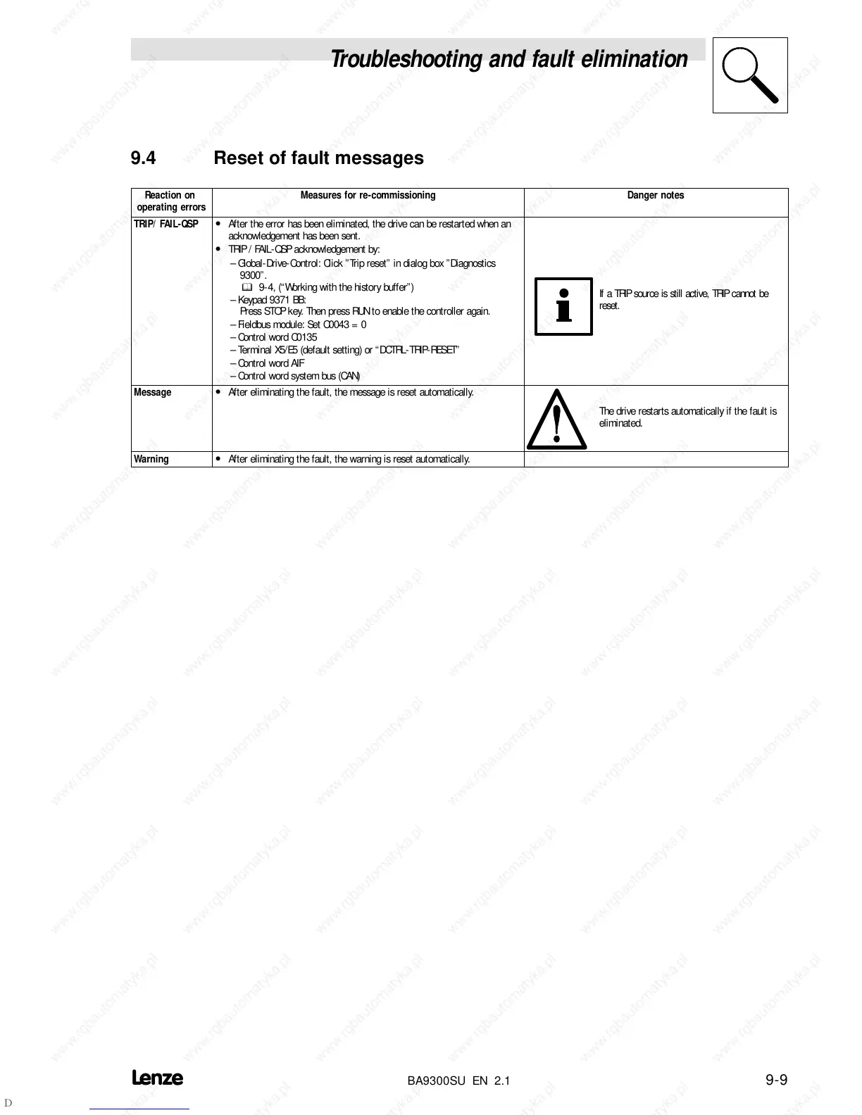 Page #116 background image