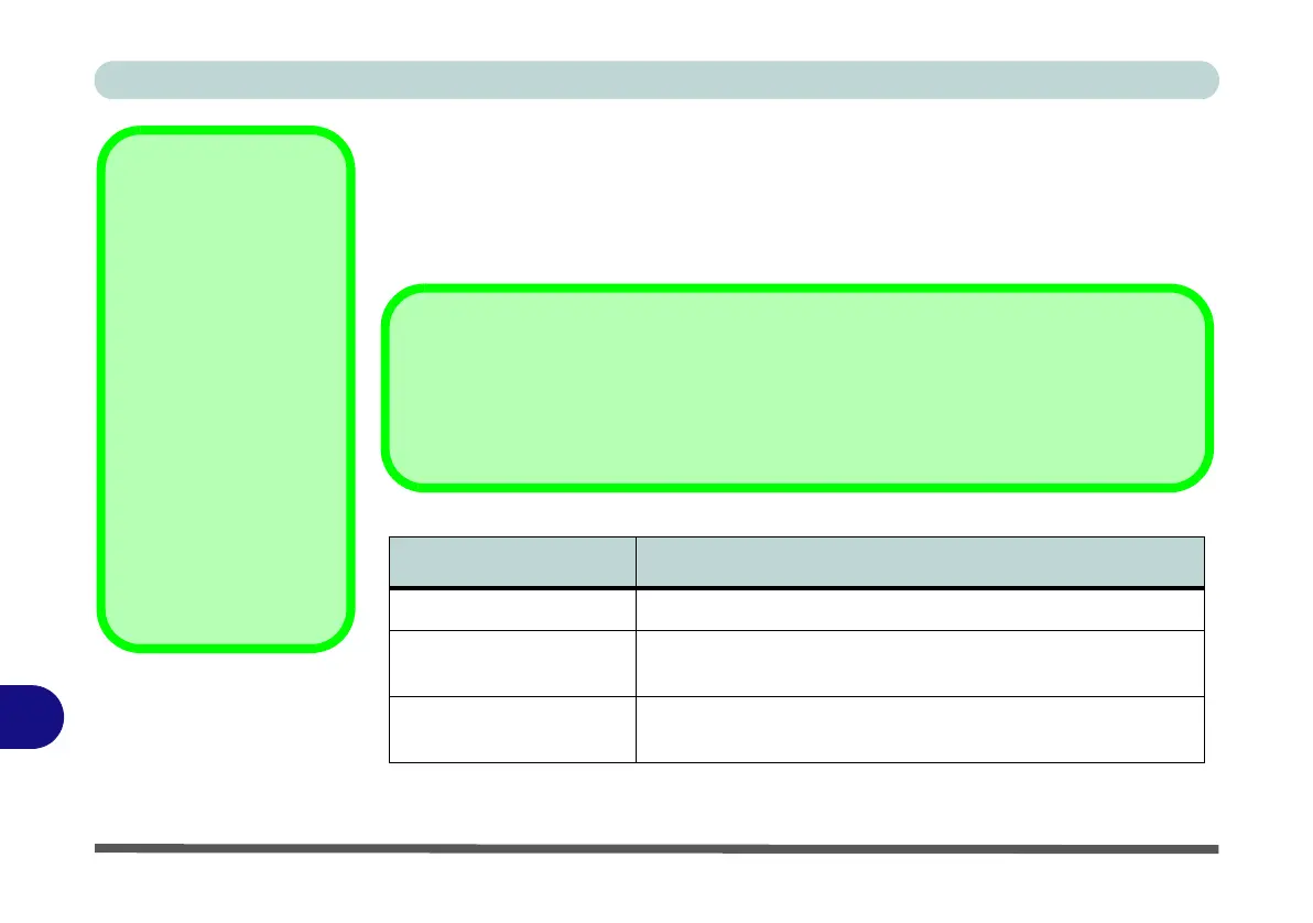 Page #274 background image