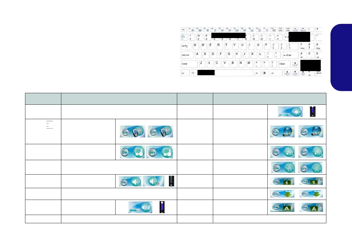 Page #13 background image