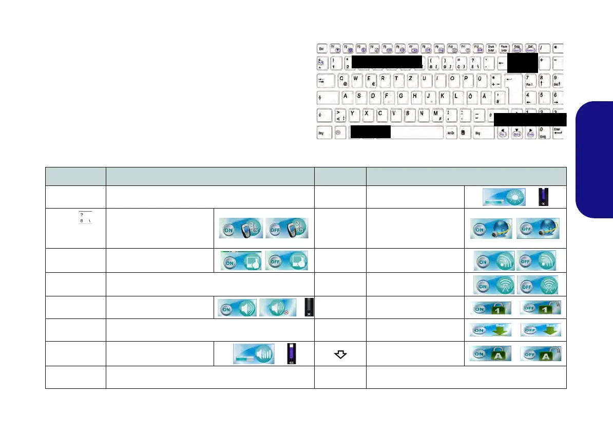 Page #39 background image