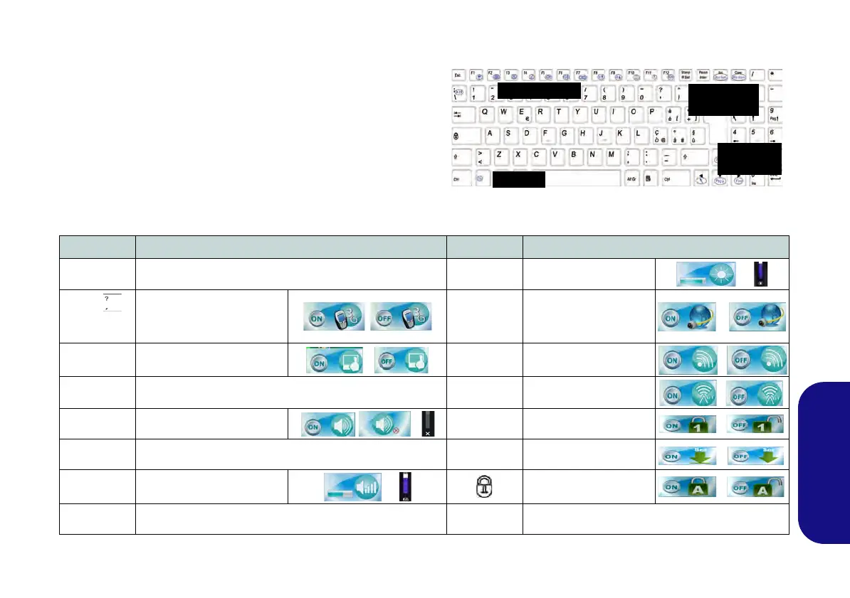 Page #117 background image