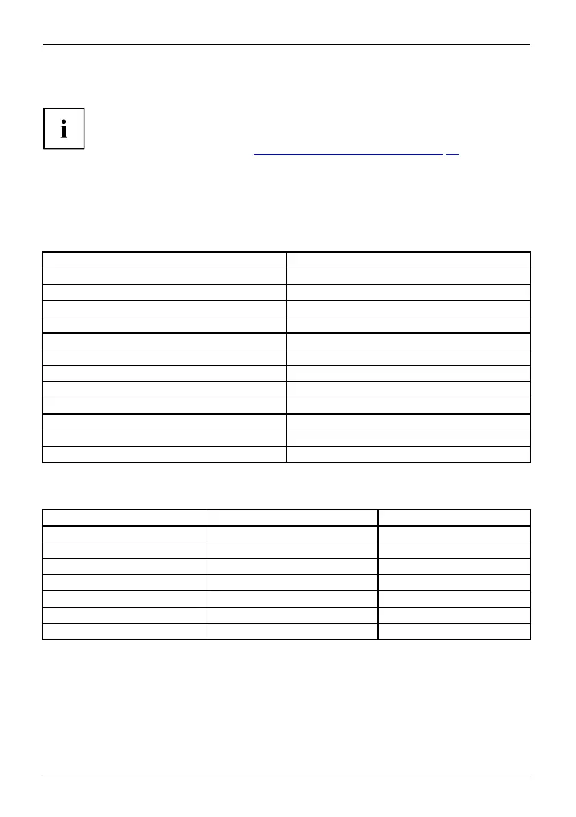 Page #50 background image