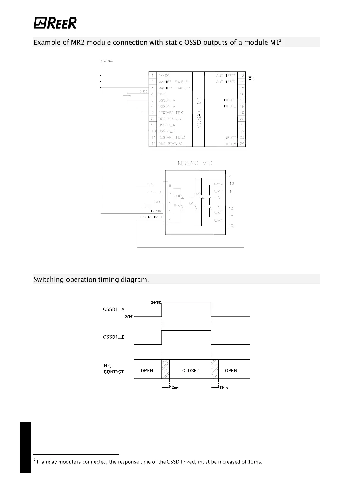Page #32 background image