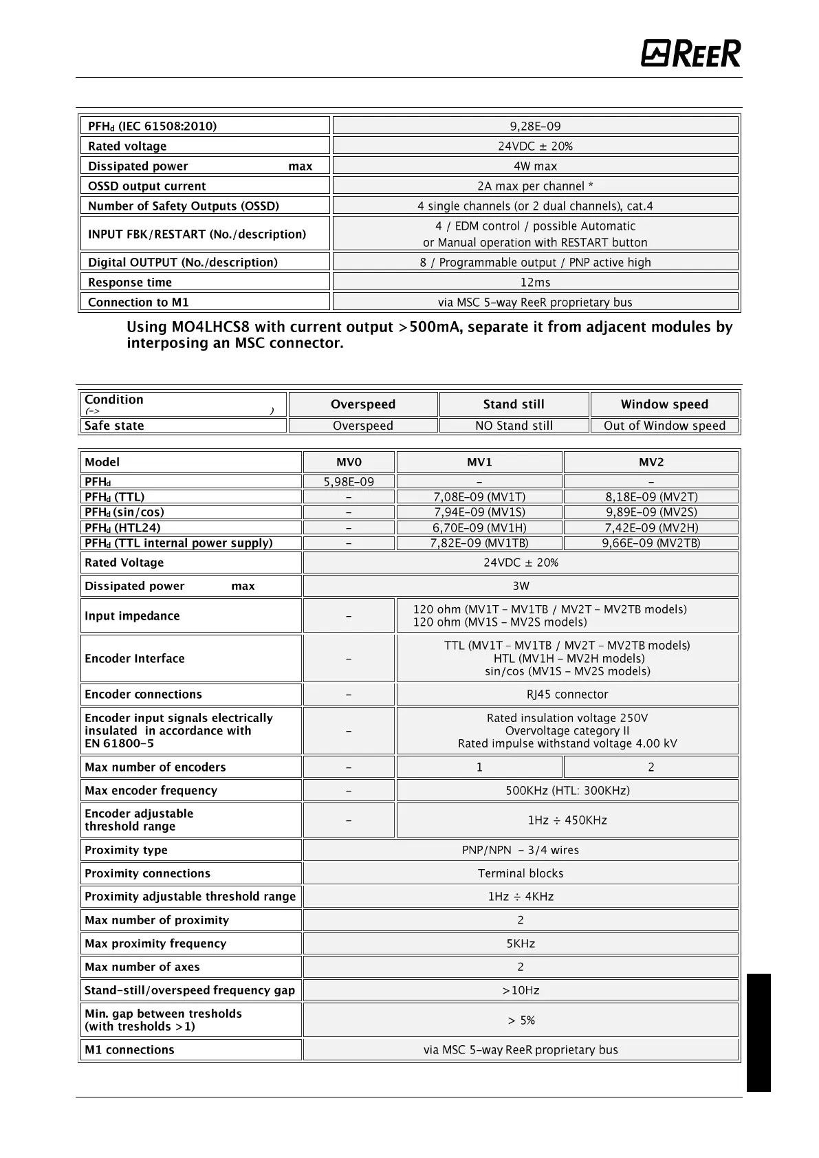 Page #37 background image