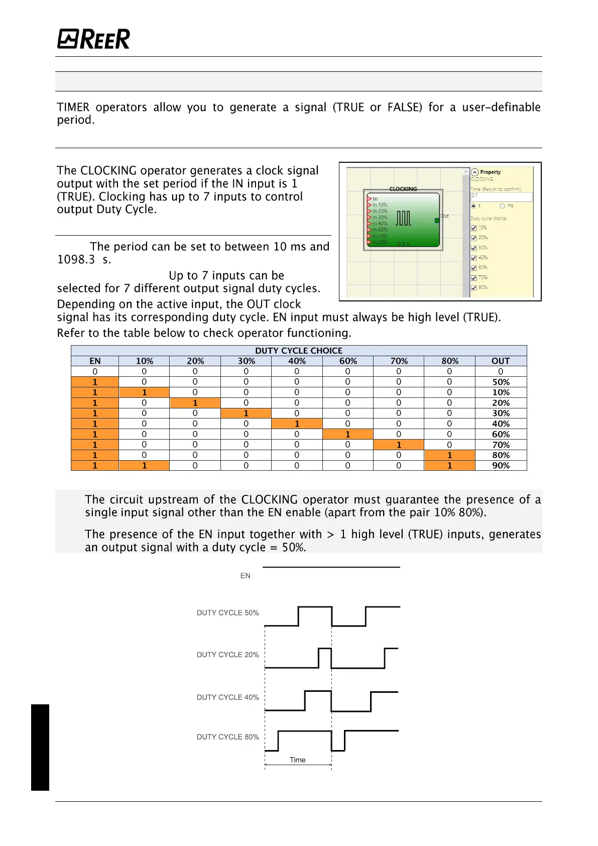 Page #136 background image