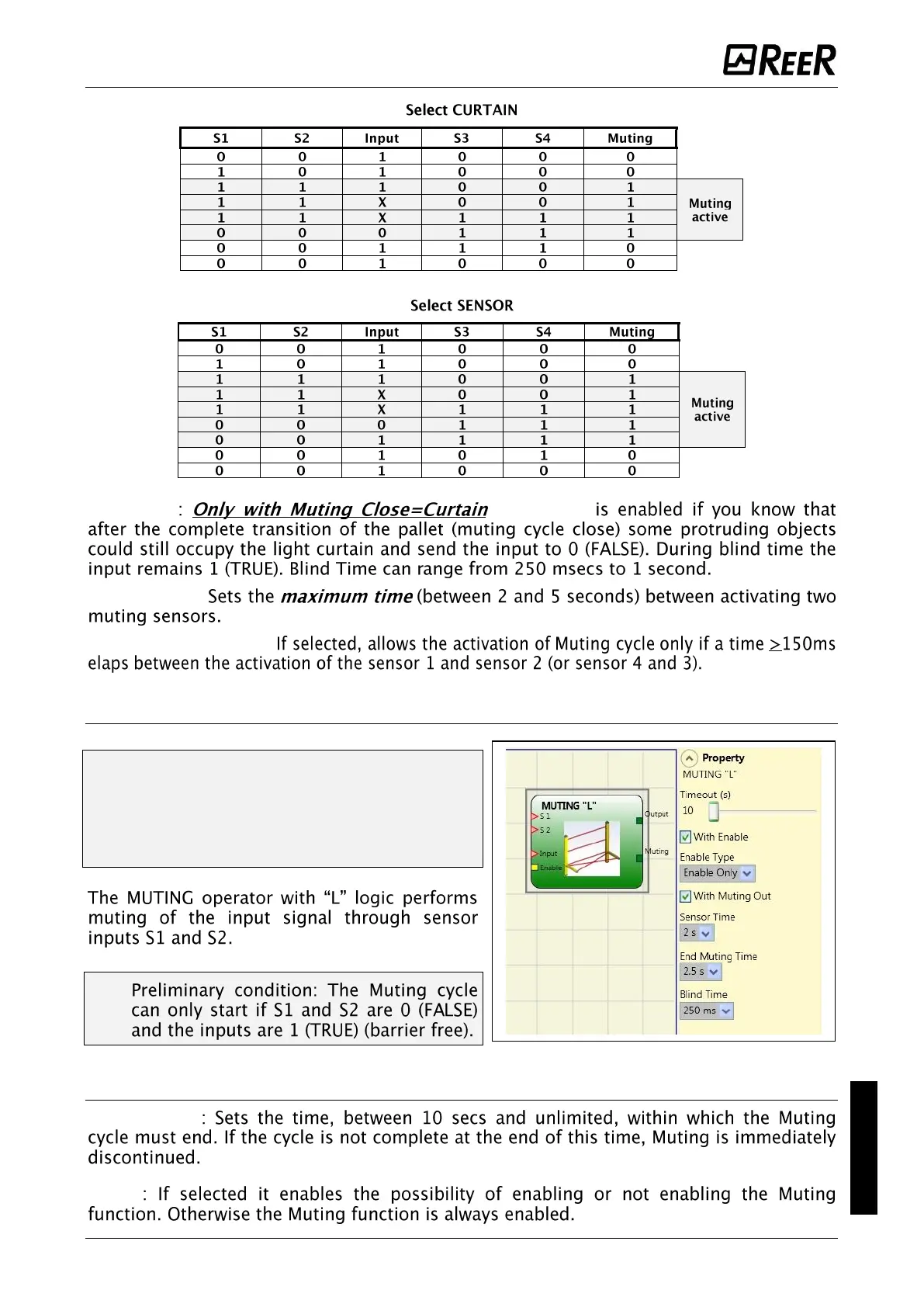 Page #143 background image