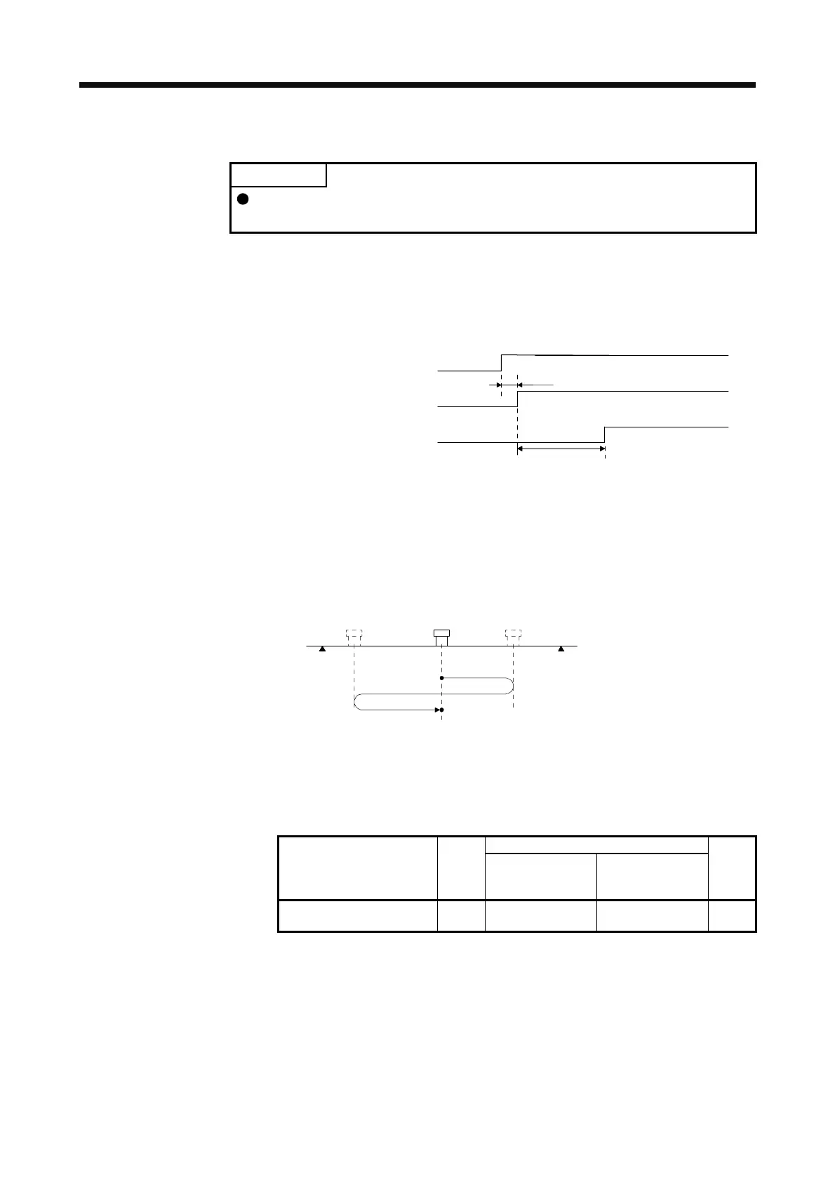 Page #524 background image