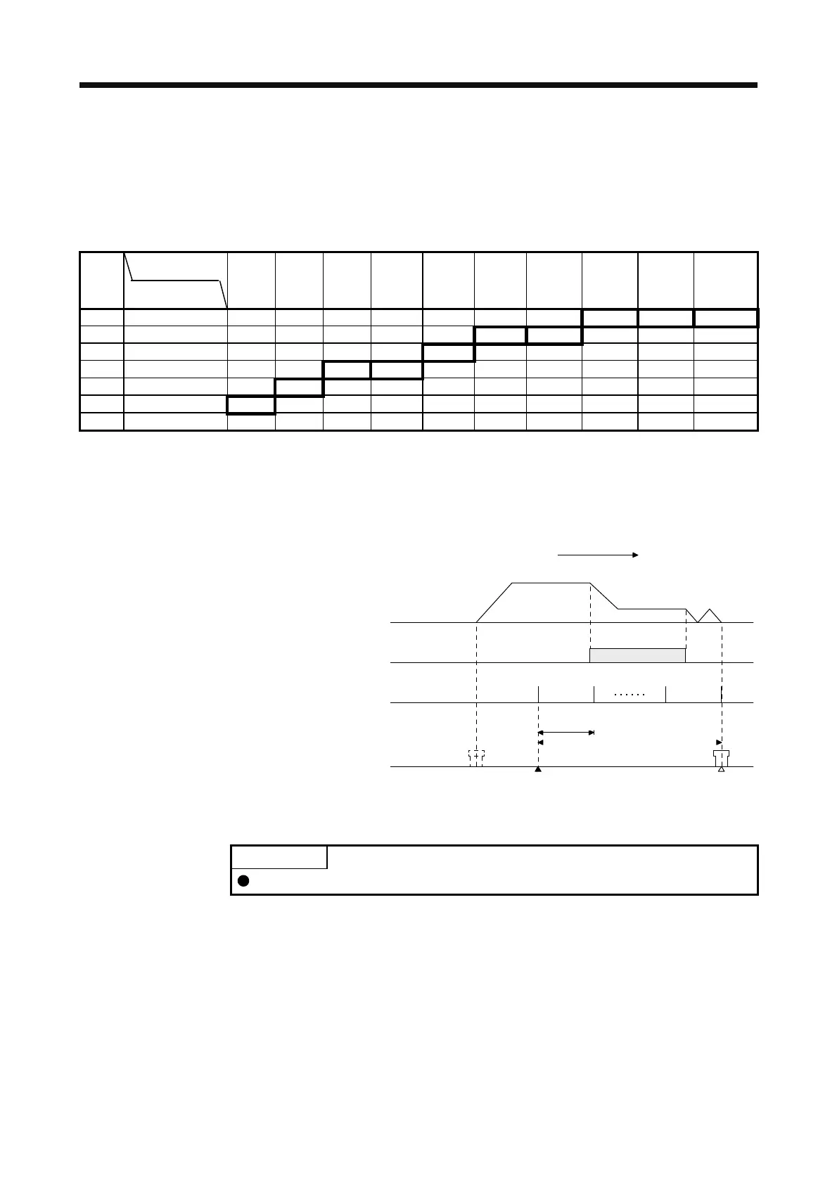 Page #530 background image