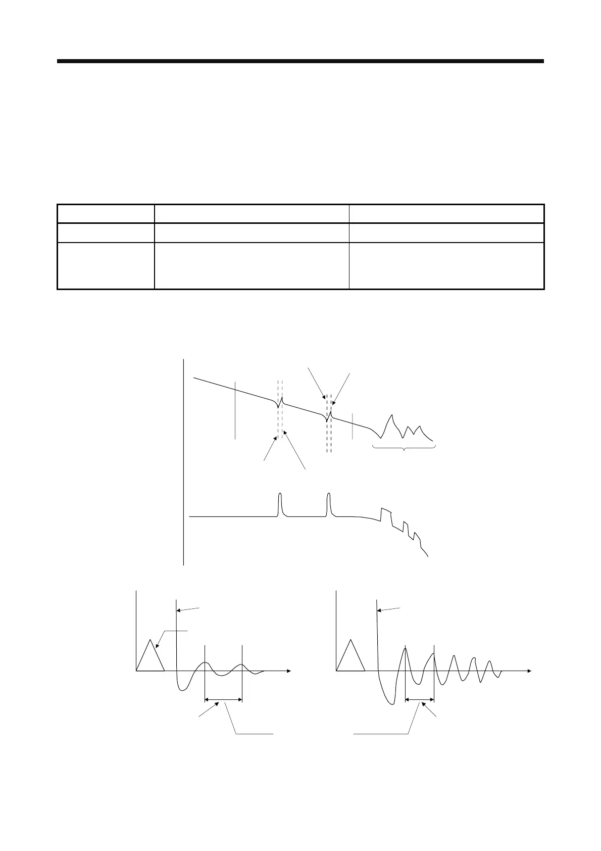 Page #273 background image