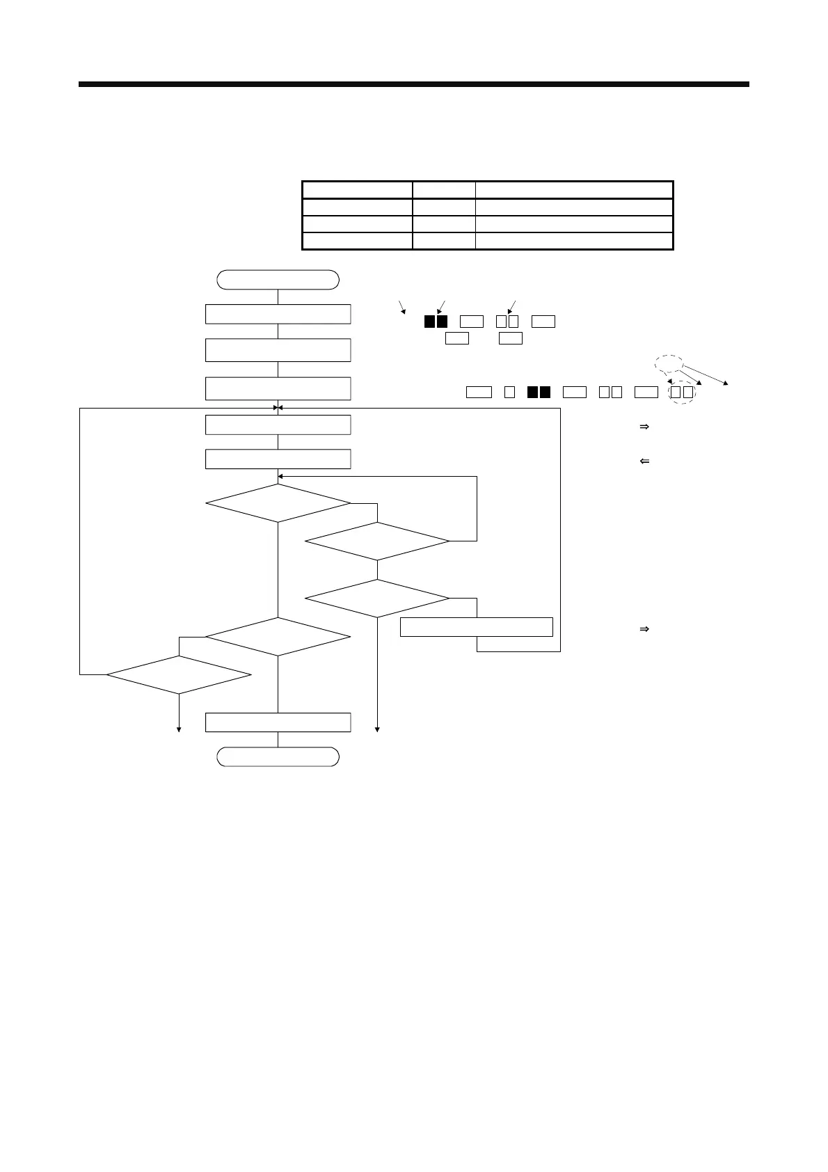 Page #482 background image