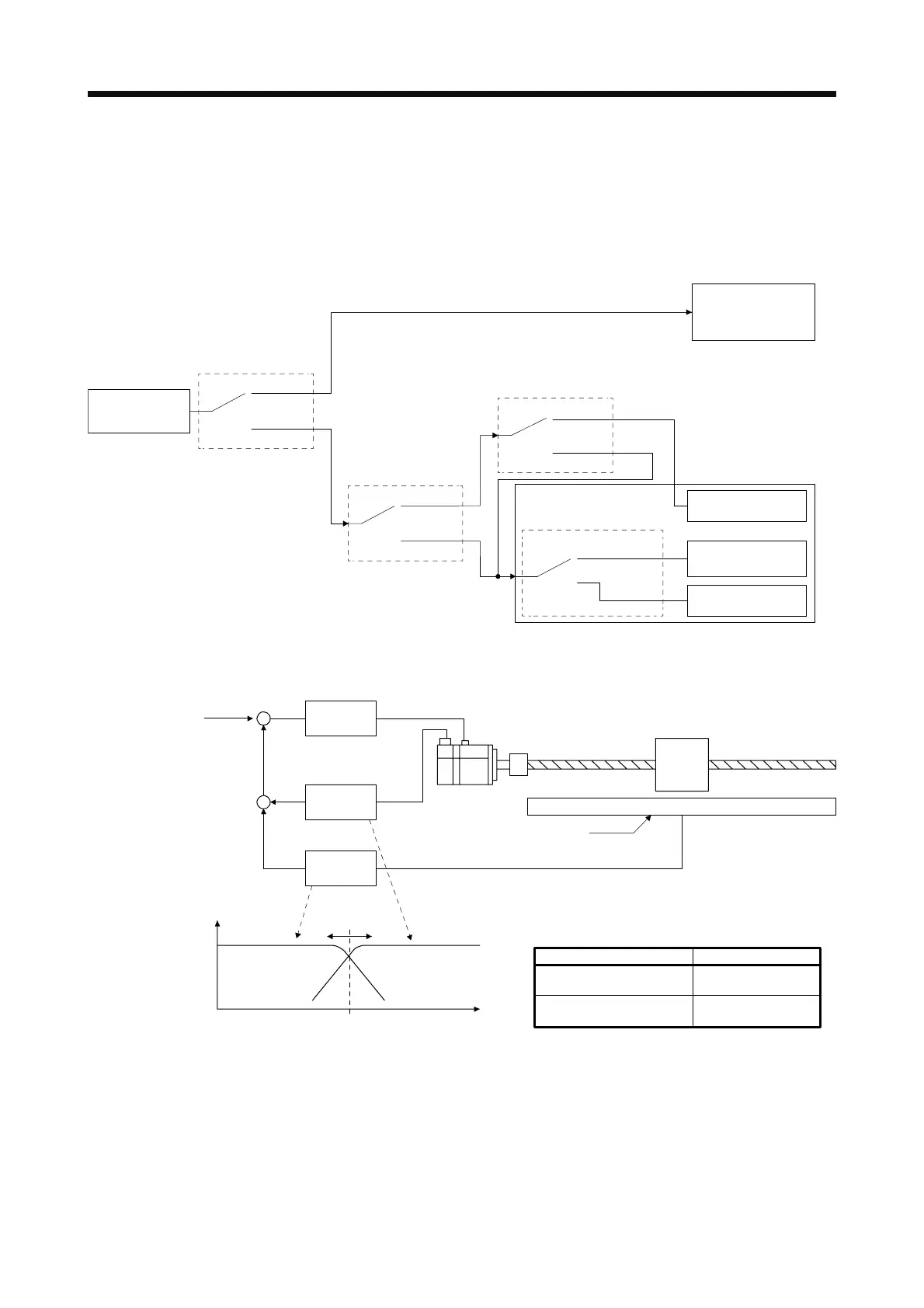 Page #562 background image