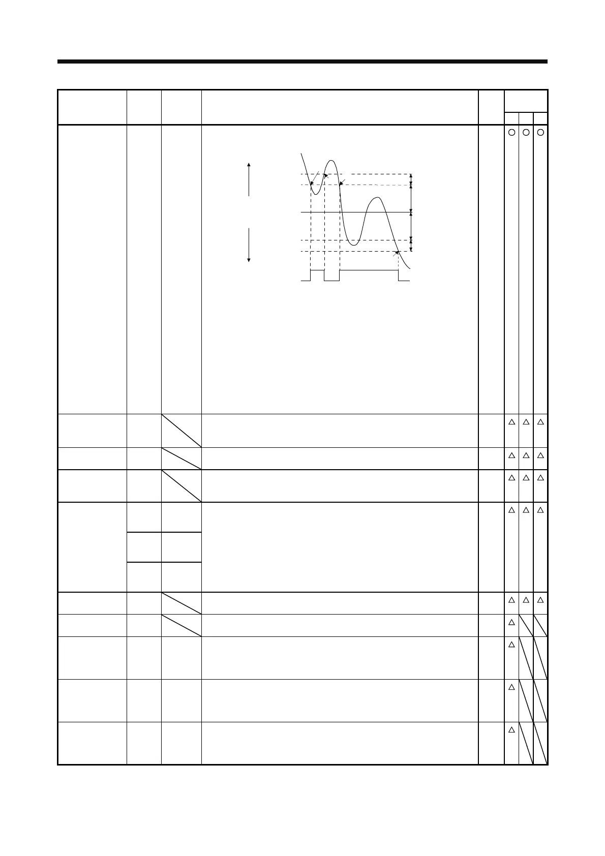Page #101 background image